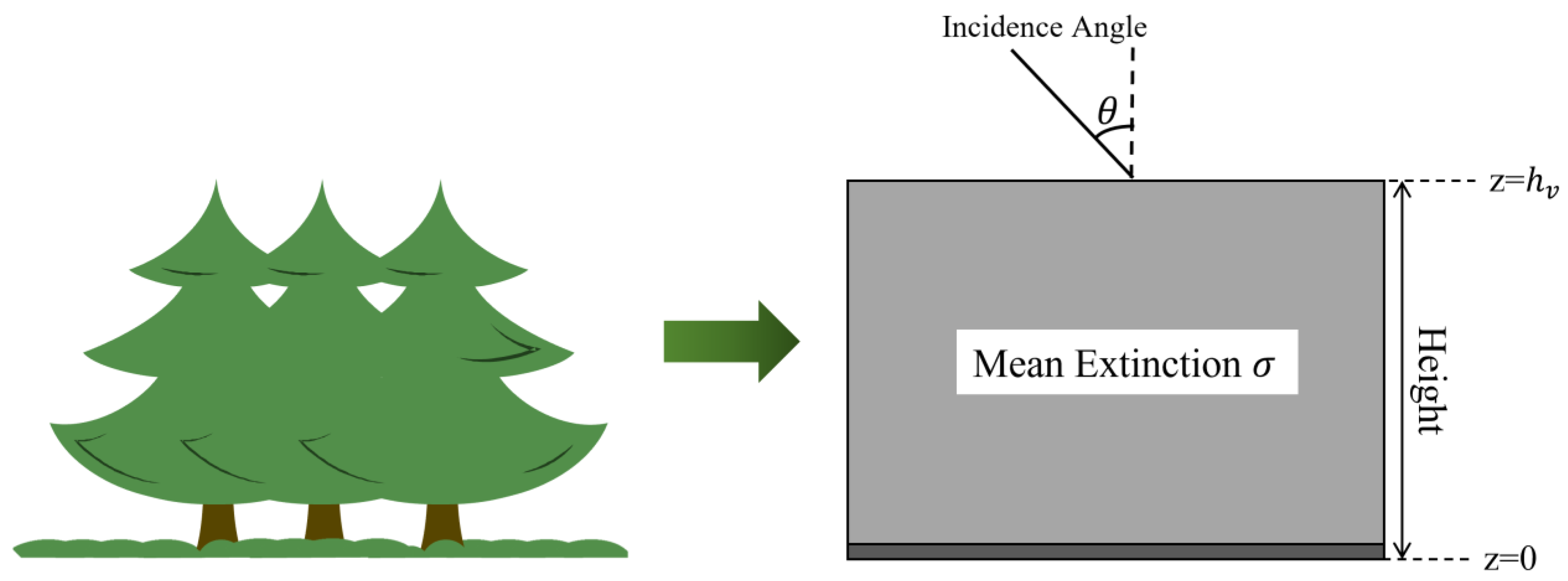 Remotesensing 15 01272 g004