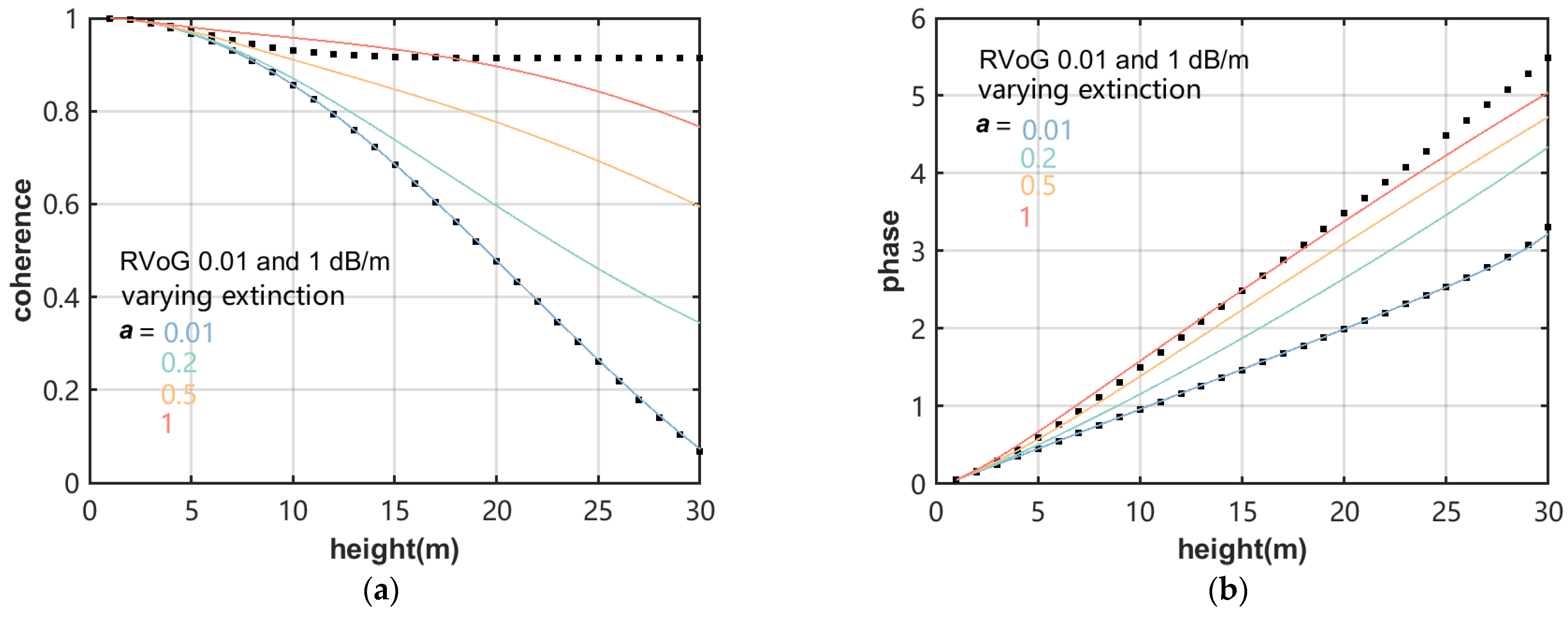 Remotesensing 15 01272 g009