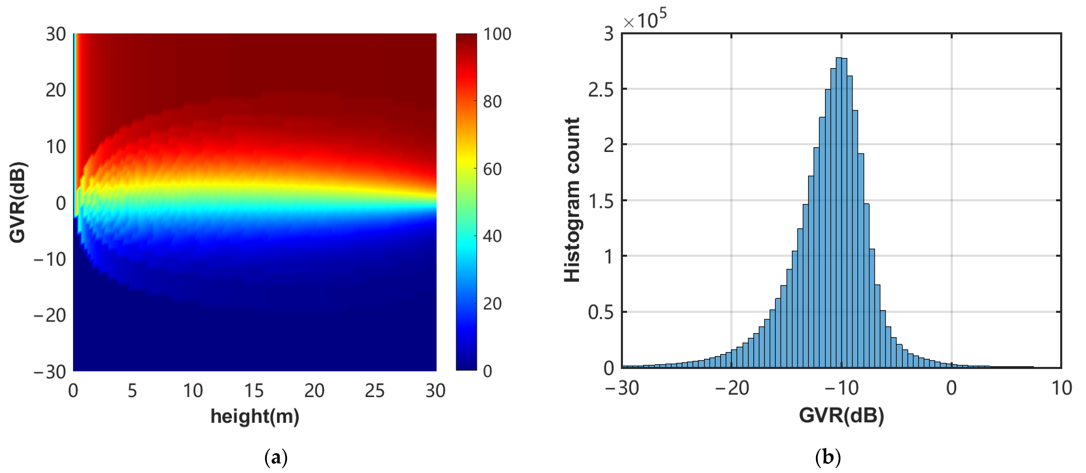 Remotesensing 15 01272 g013