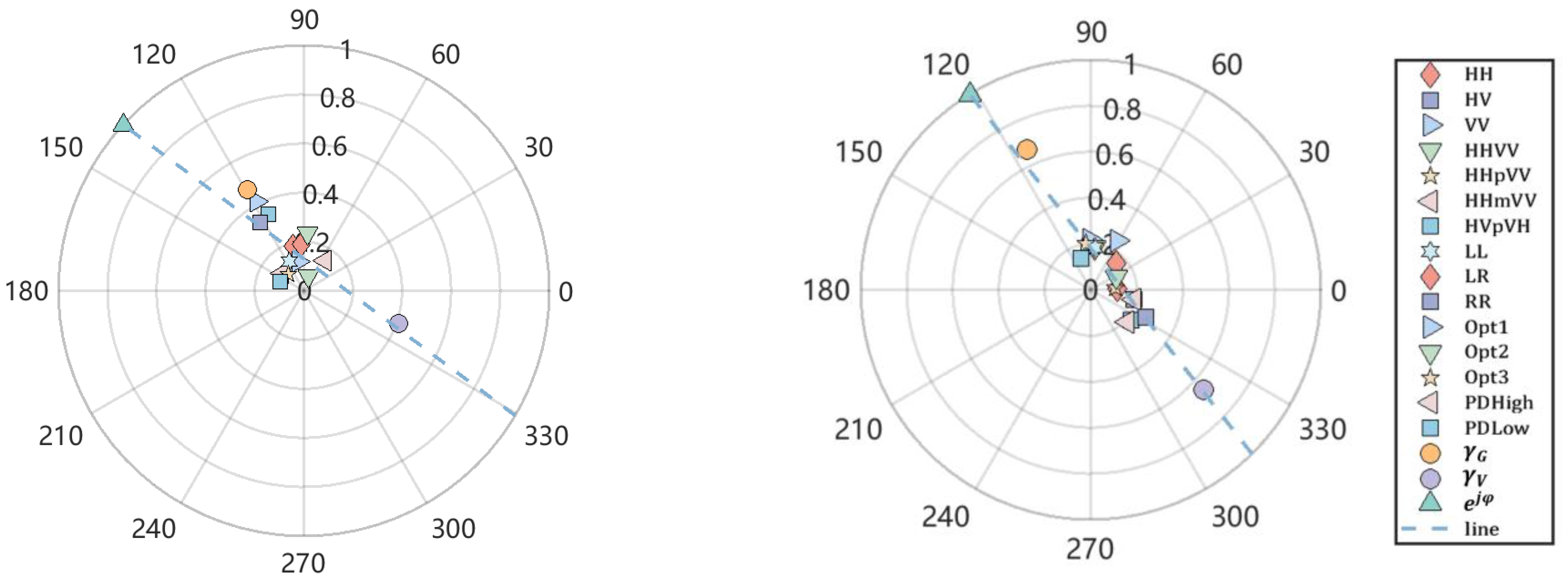 Remotesensing 15 01272 g014