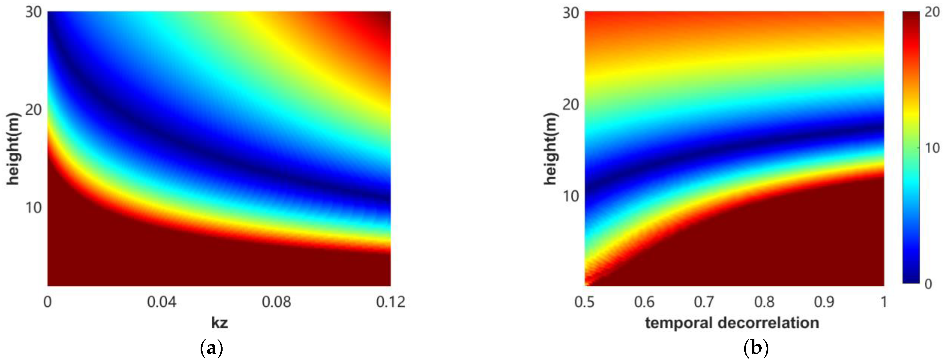 Remotesensing 15 01272 g016