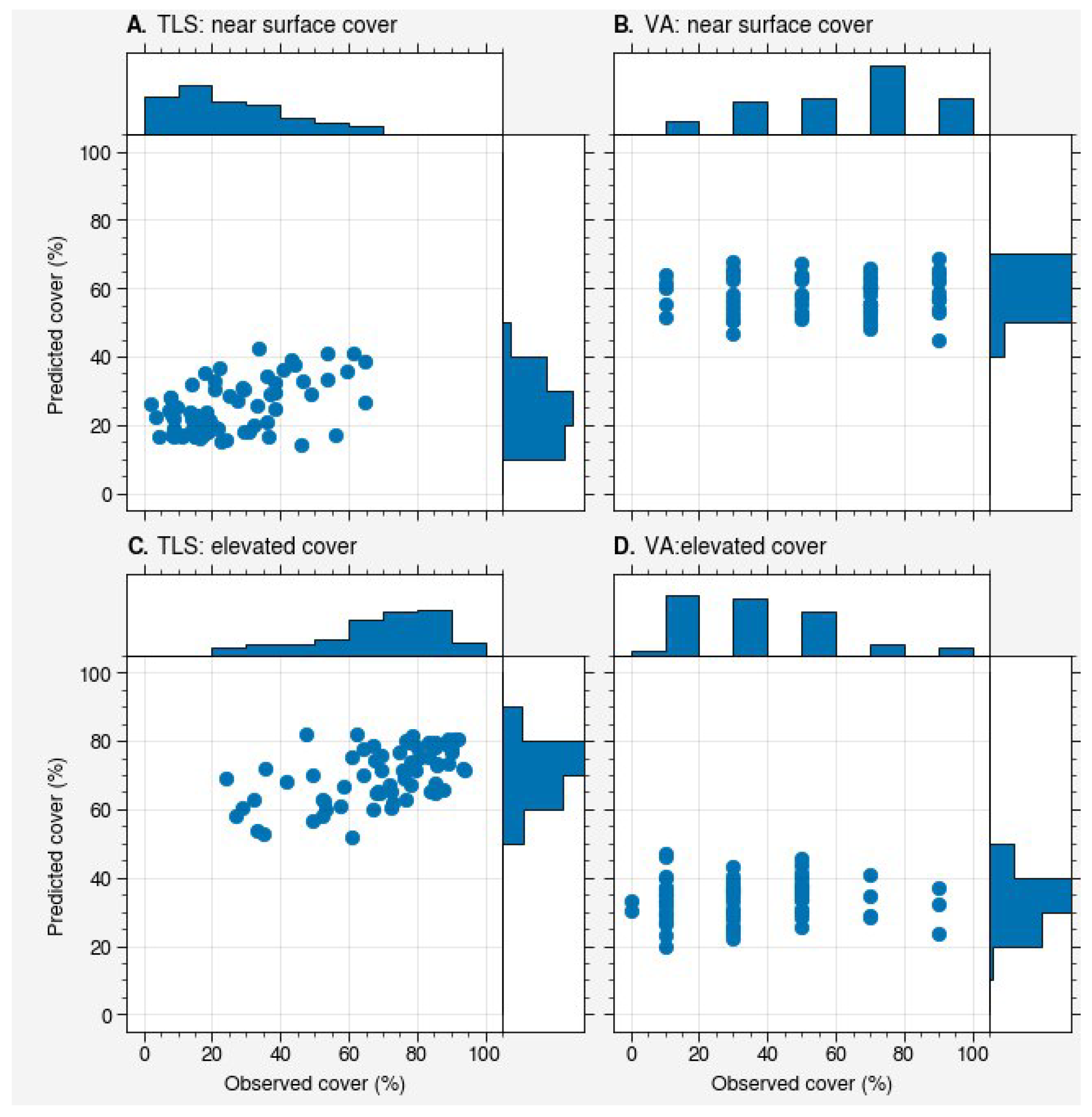 Remotesensing 15 01273 g004 Remotesensing 15 01273 g004