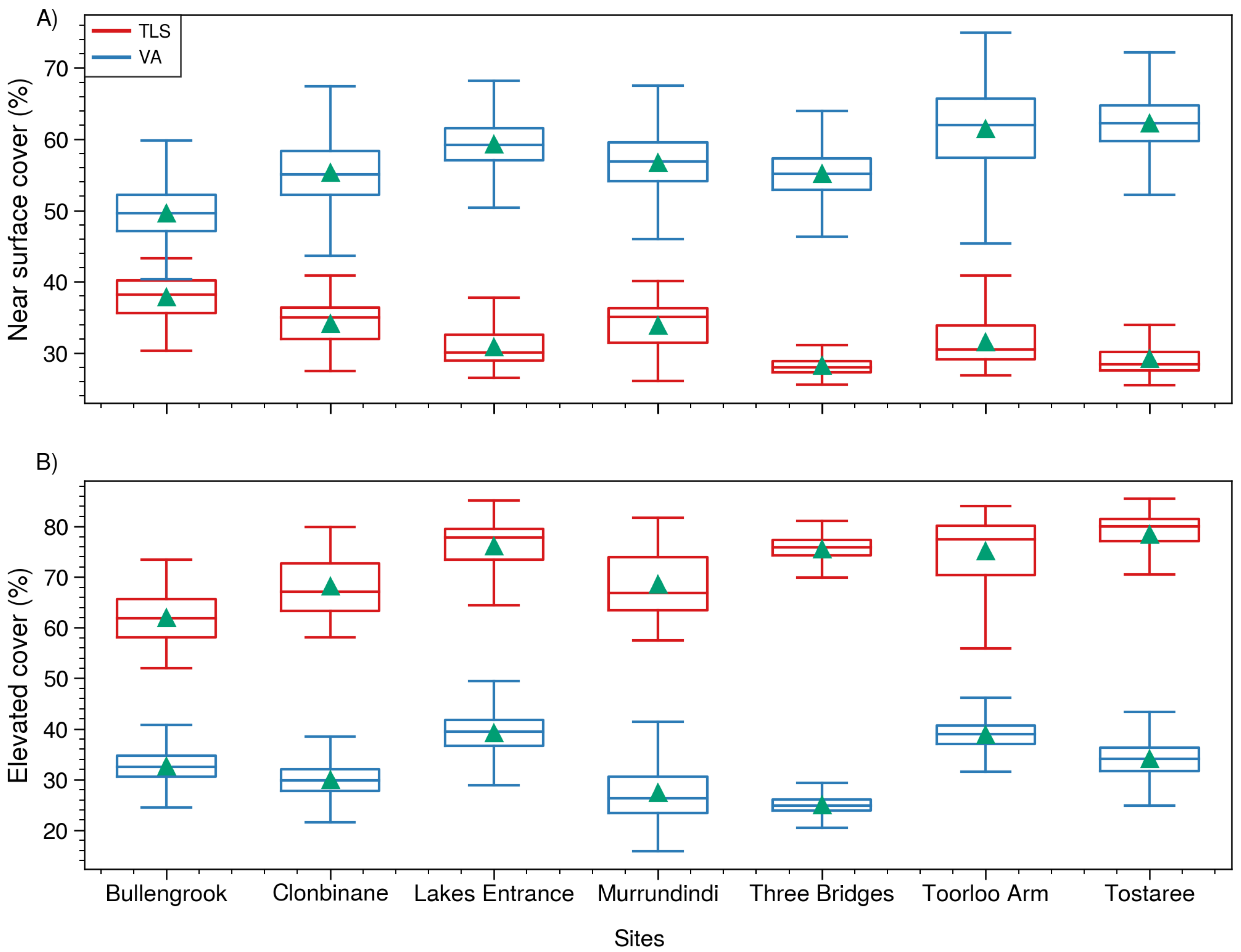 Remotesensing 15 01273 g006 Remotesensing 15 01273 g006