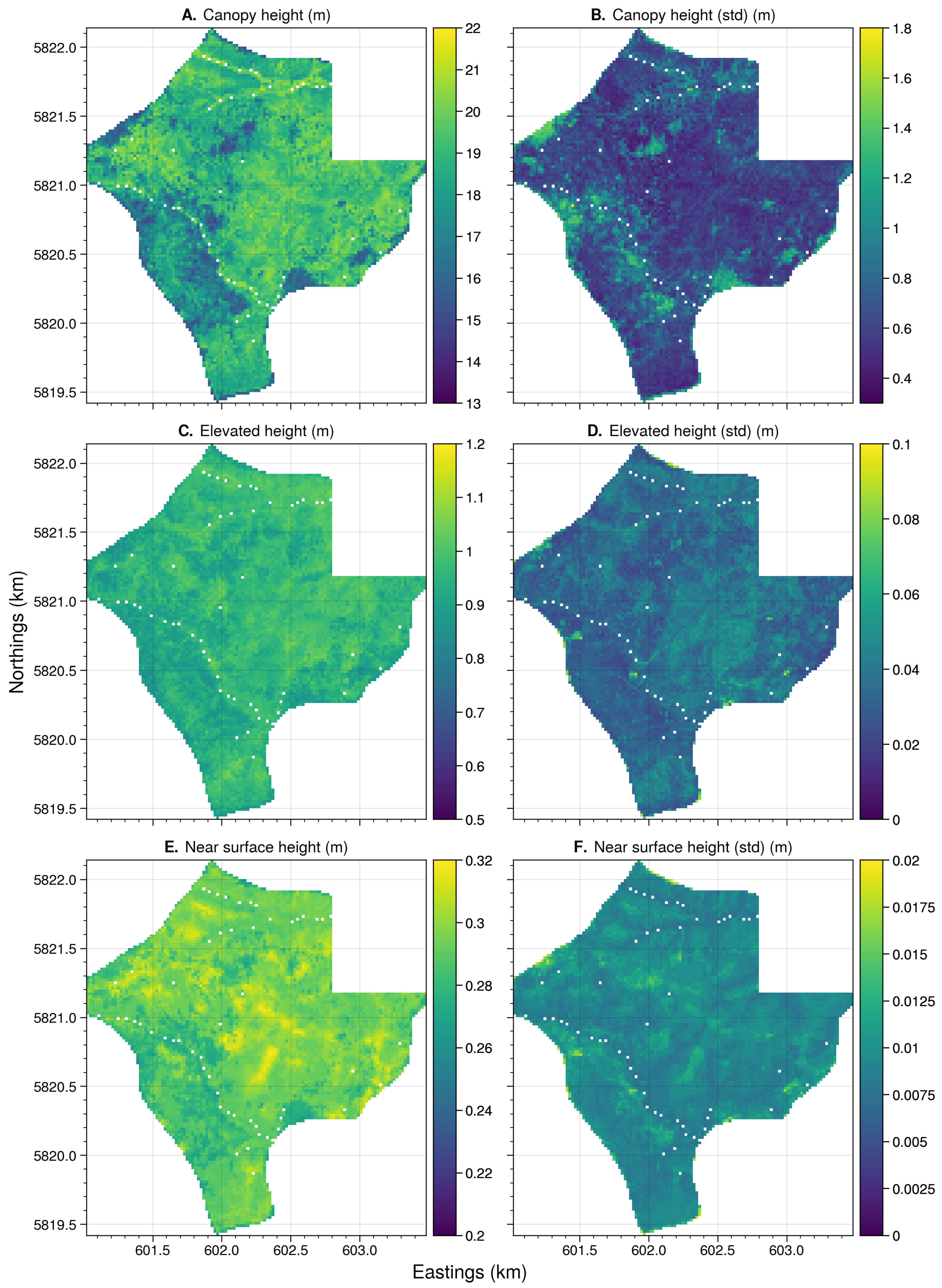 Remotesensing 15 01273 g0a18 Remotesensing 15 01273 g0a18