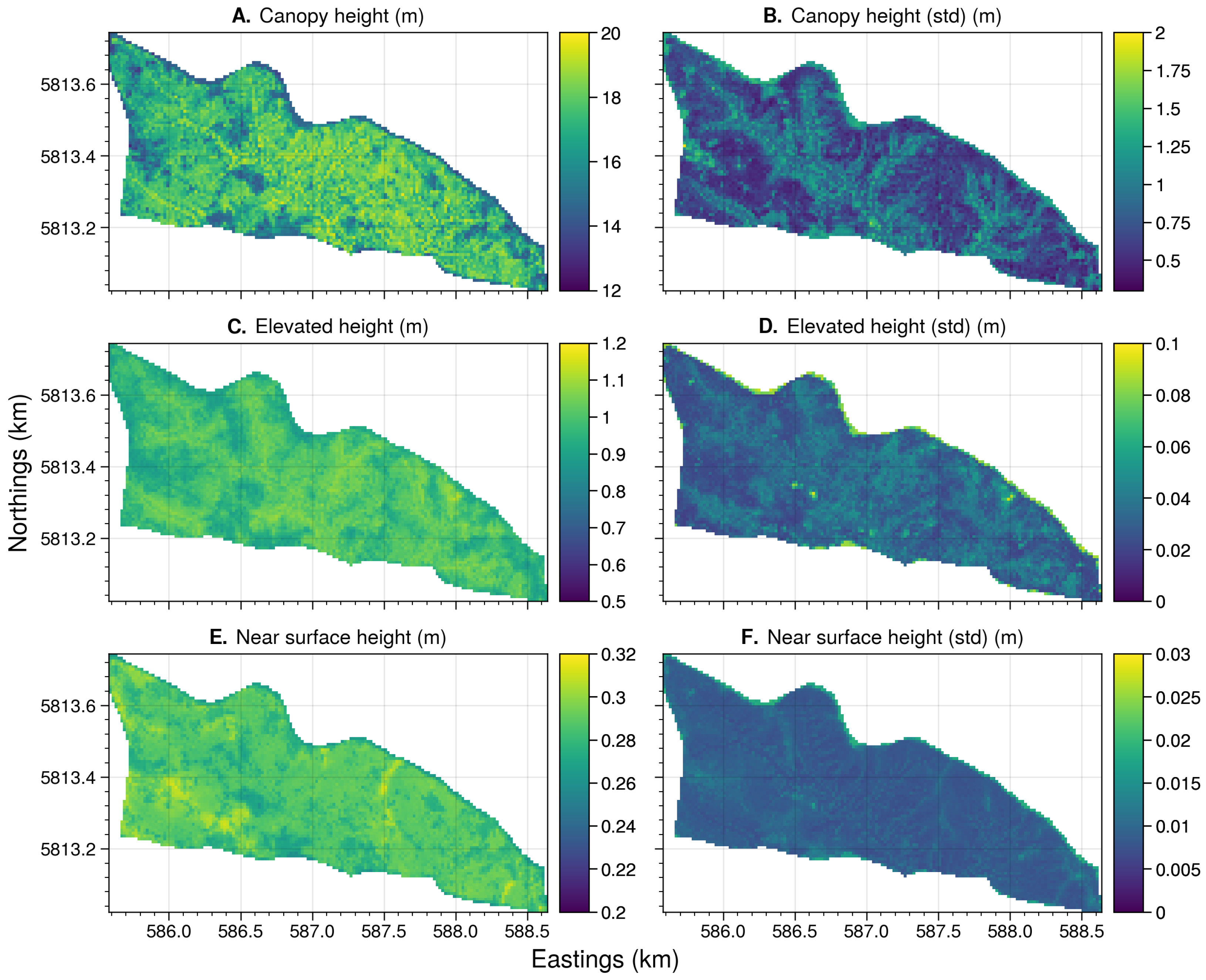 Remotesensing 15 01273 g0a3 Remotesensing 15 01273 g0a3