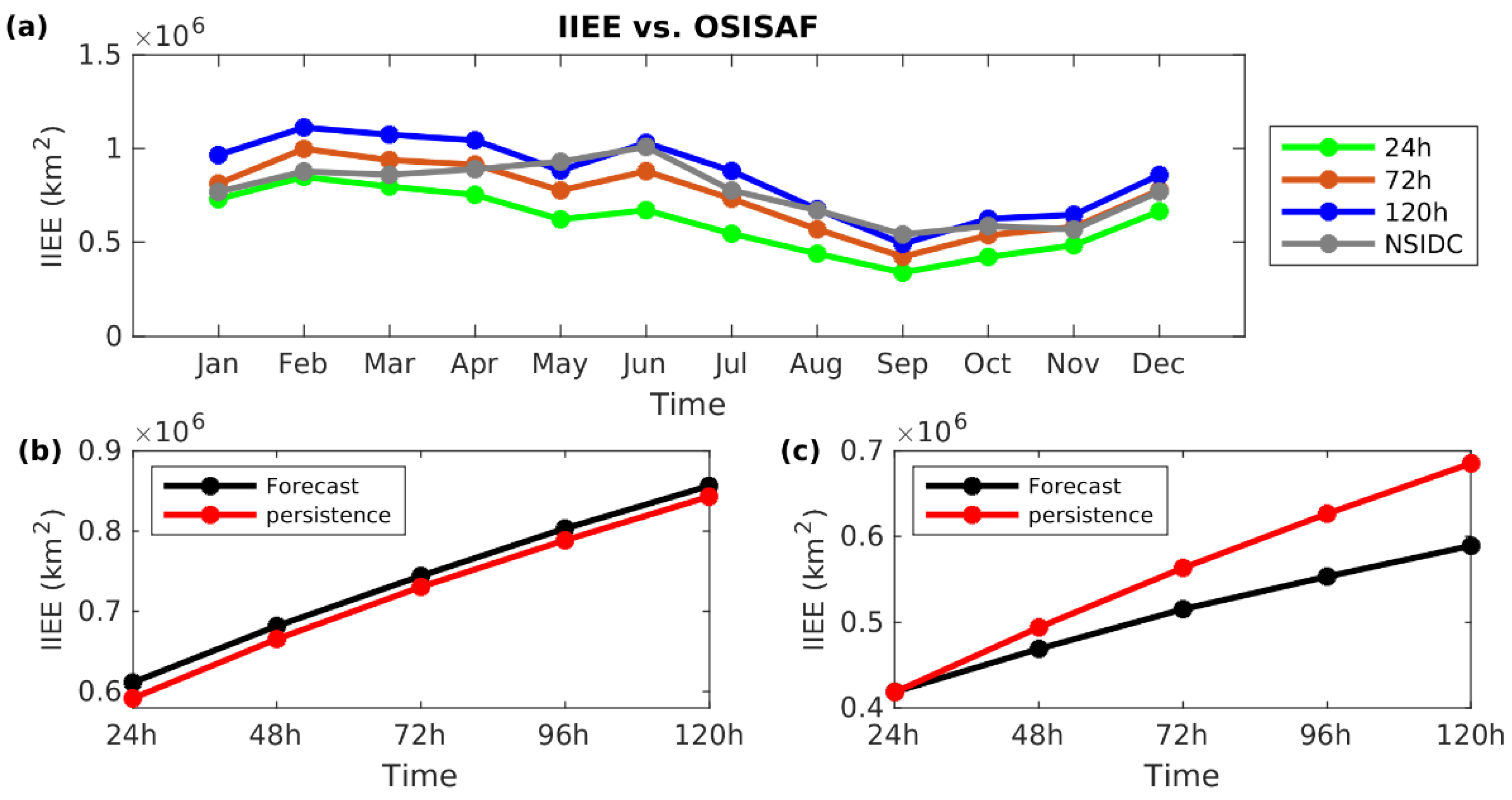Remotesensing 15 01274 g009 Remotesensing 15 01274 g009
