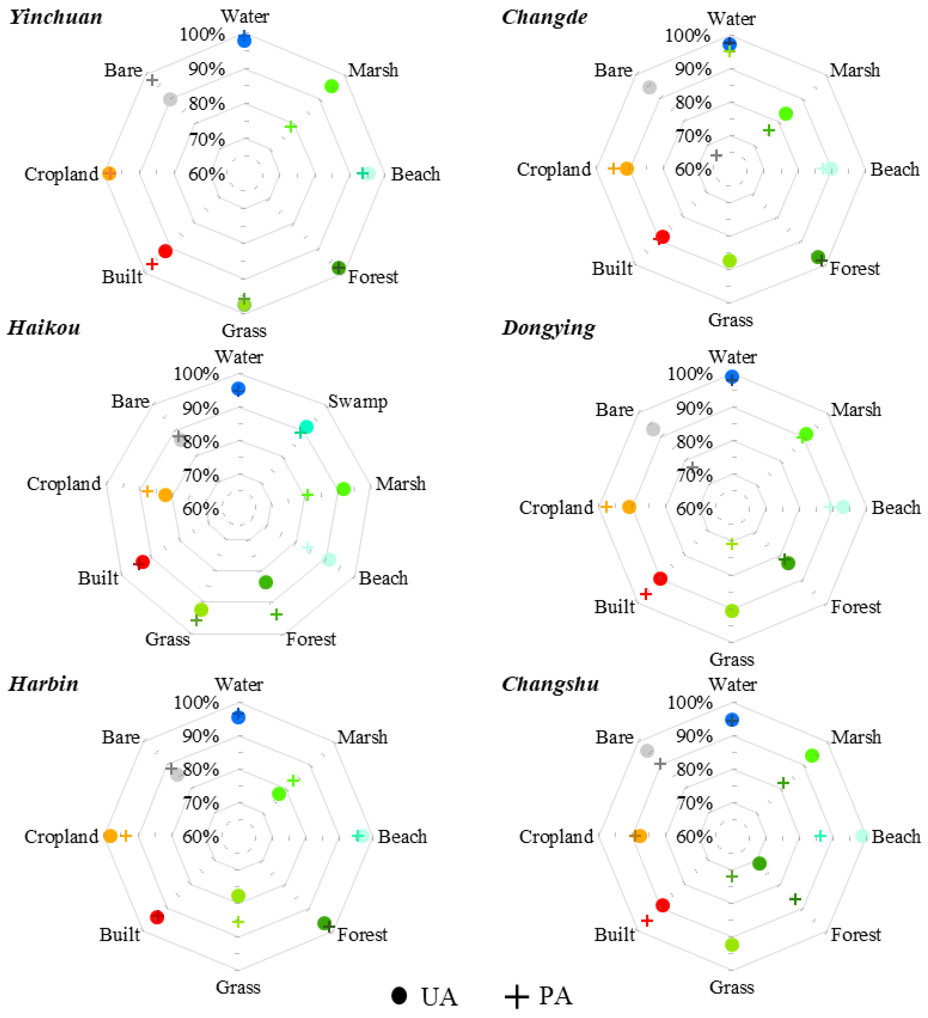 Remotesensing 15 01275 g003