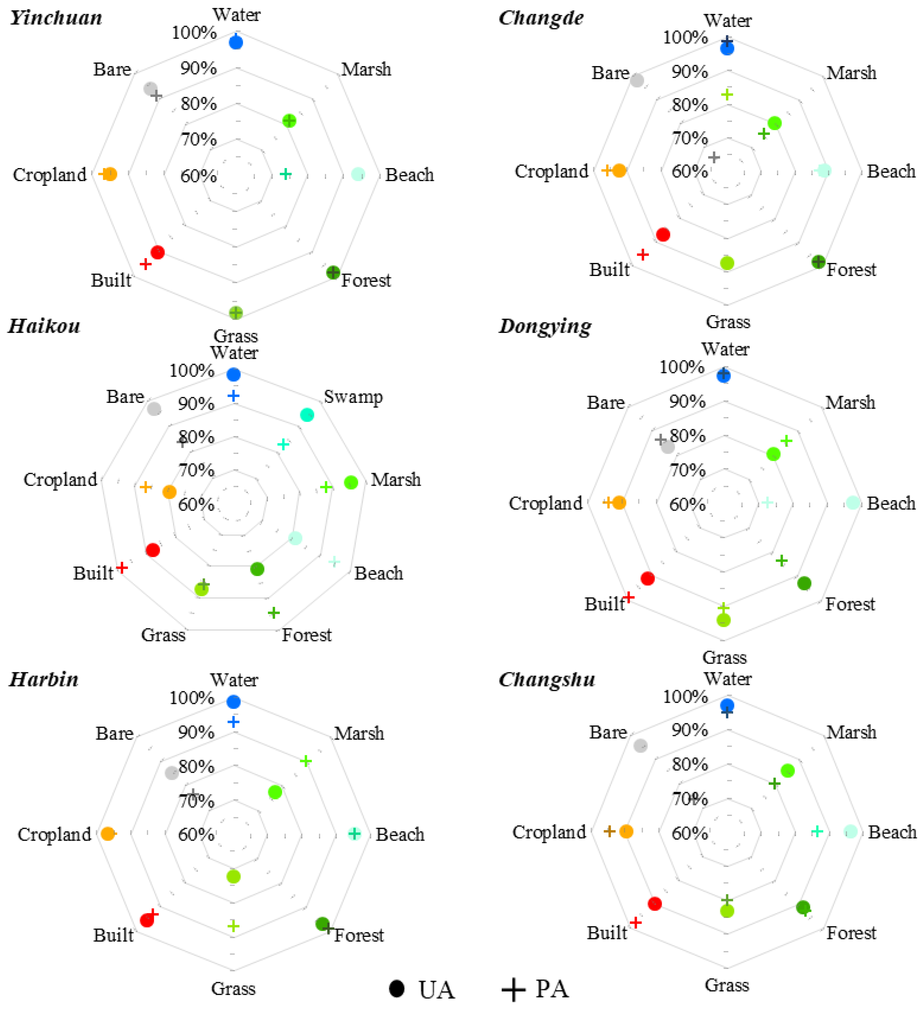 Remotesensing 15 01275 g004