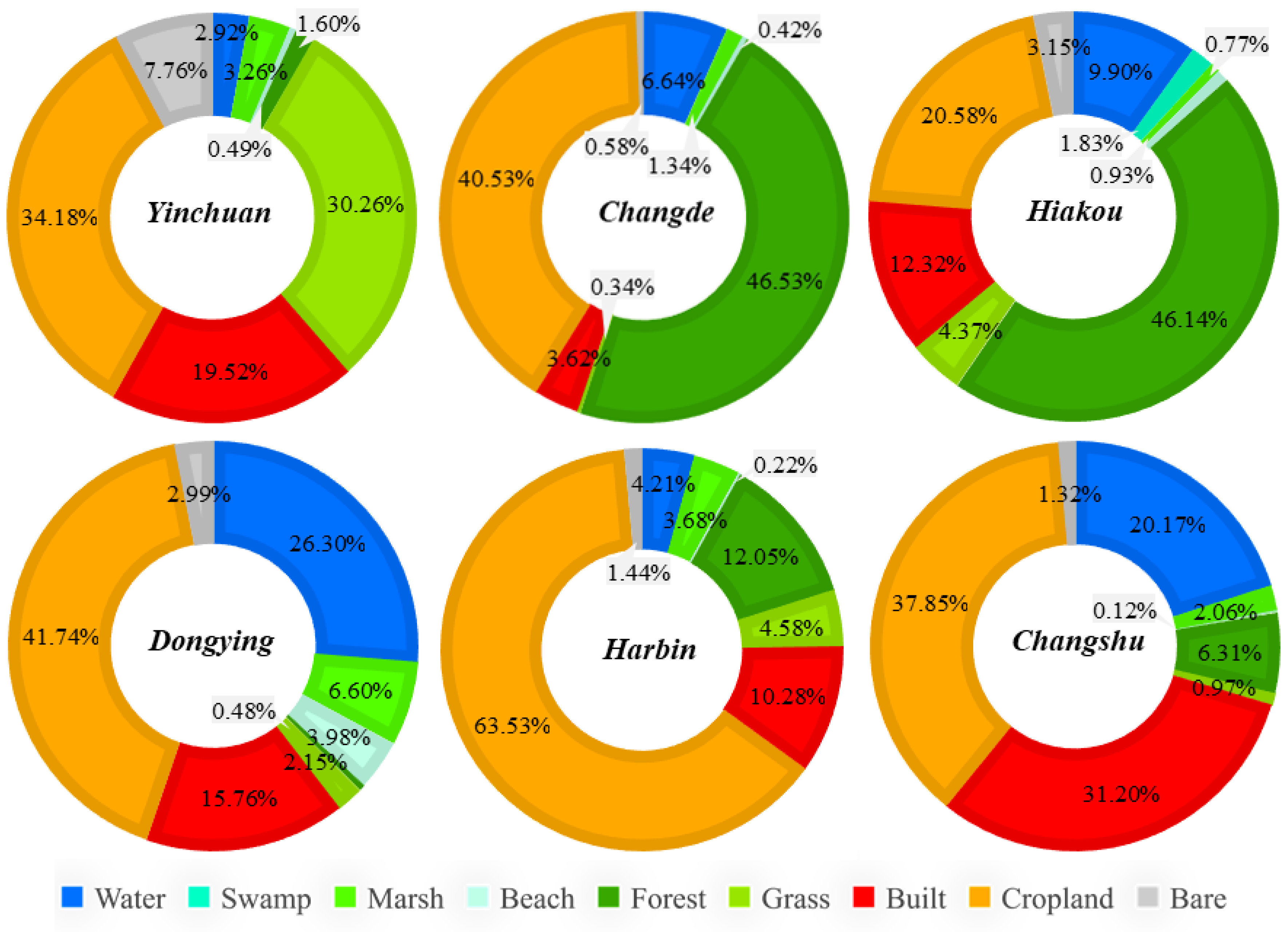 Remotesensing 15 01275 g008