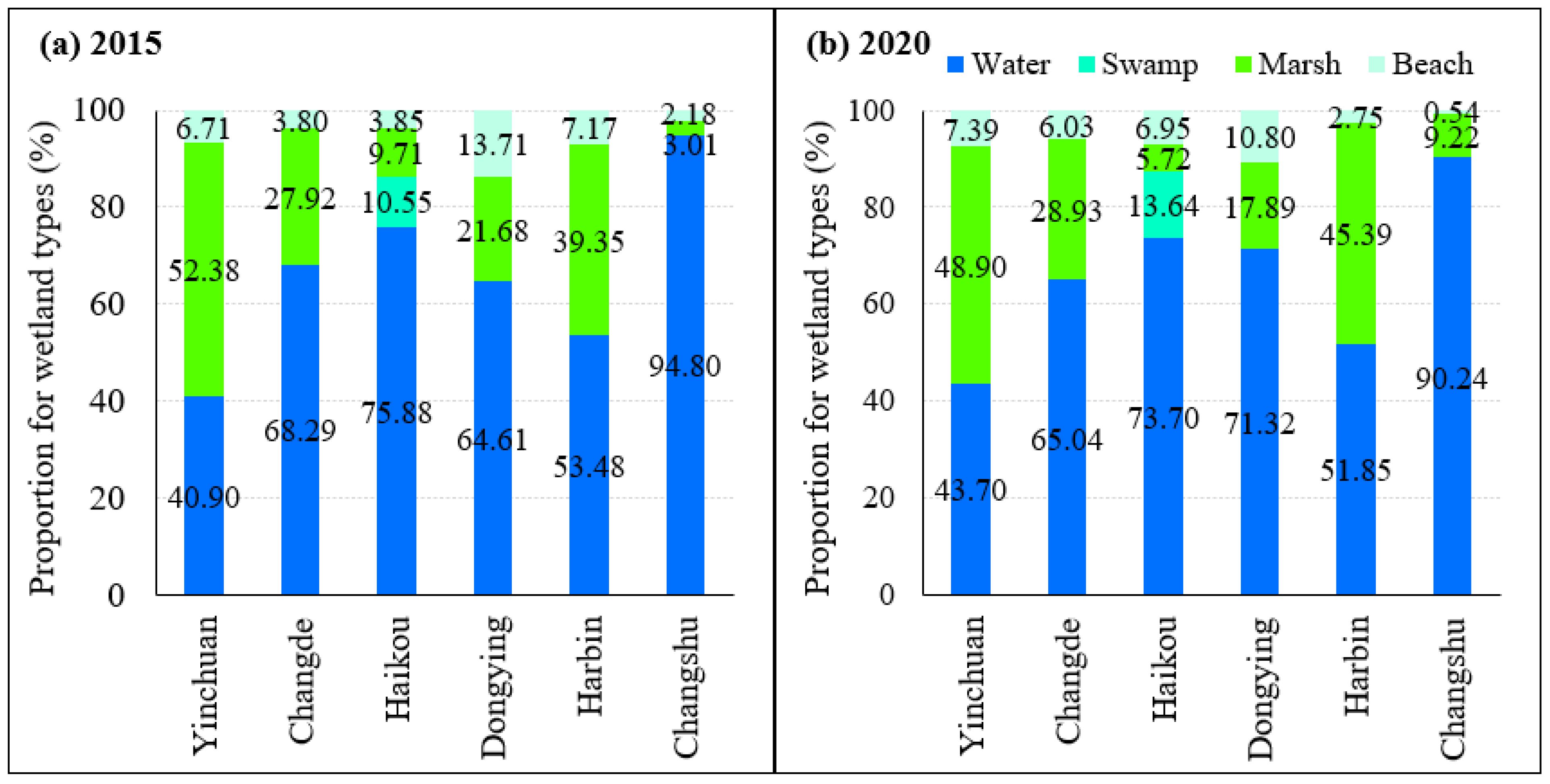 Remotesensing 15 01275 g011