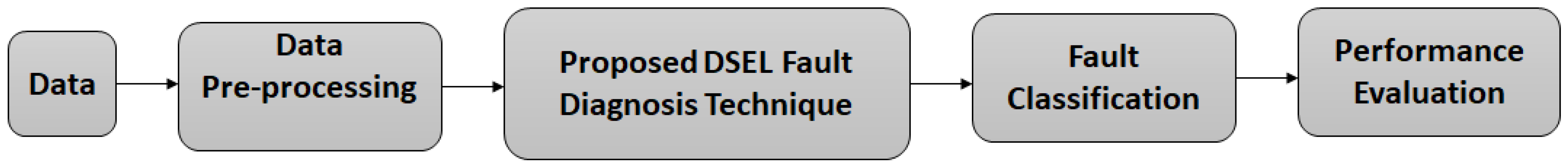 Remotesensing 15 01277 g004 Remotesensing 15 01277 g004