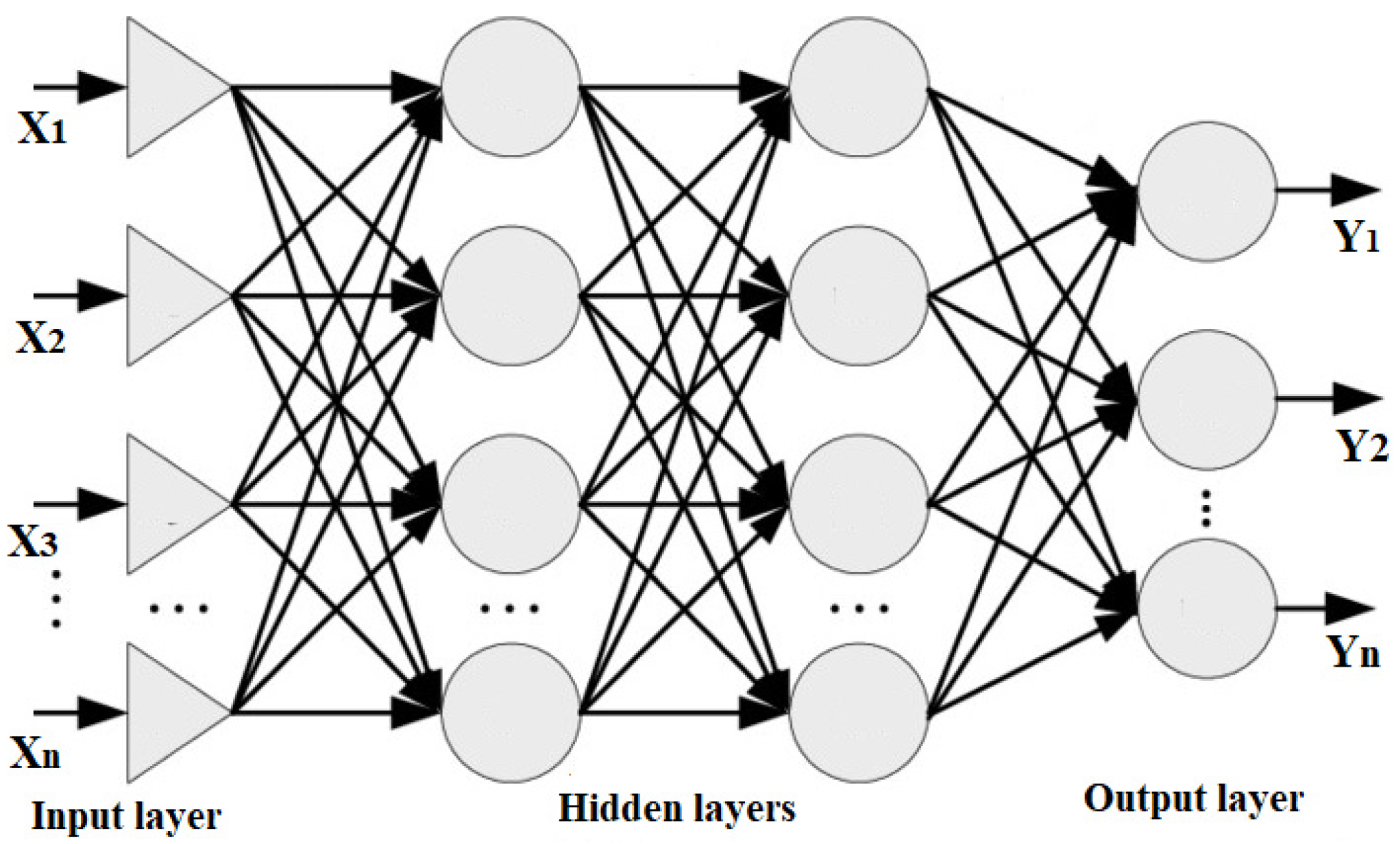Remotesensing 15 01277 g006 Remotesensing 15 01277 g006