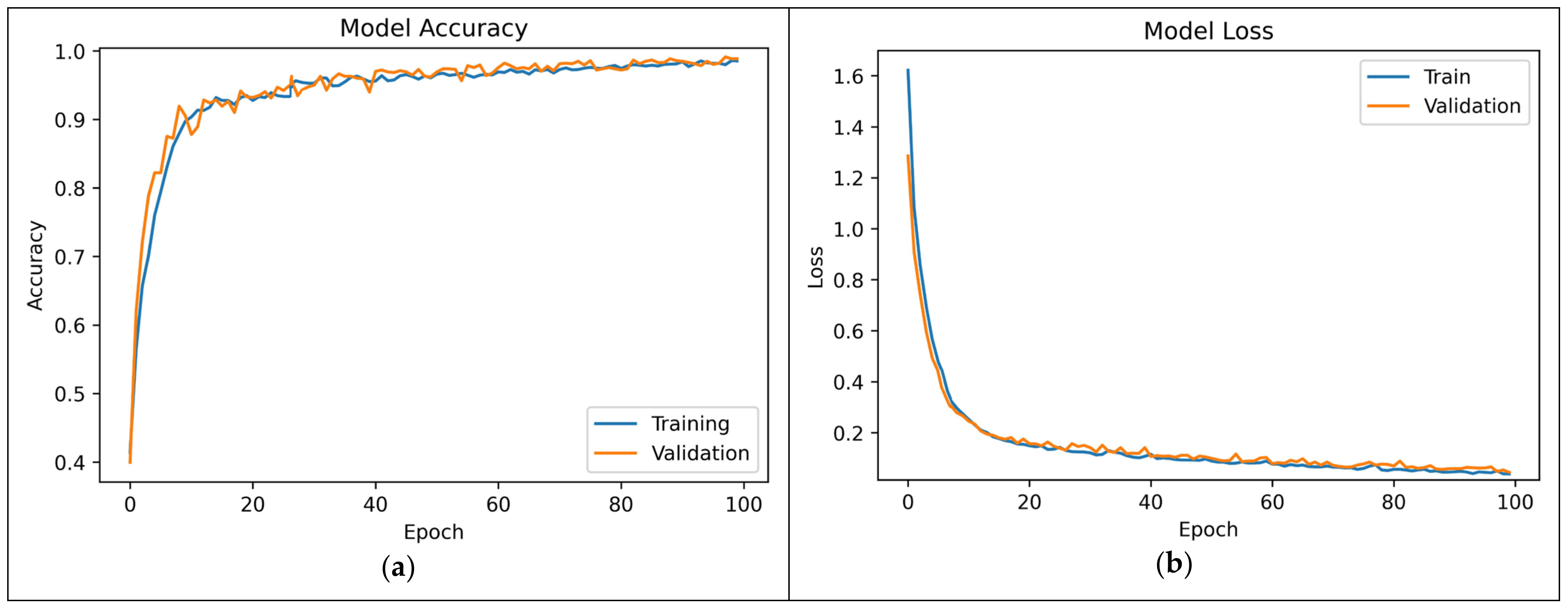 Remotesensing 15 01277 g011 Remotesensing 15 01277 g011