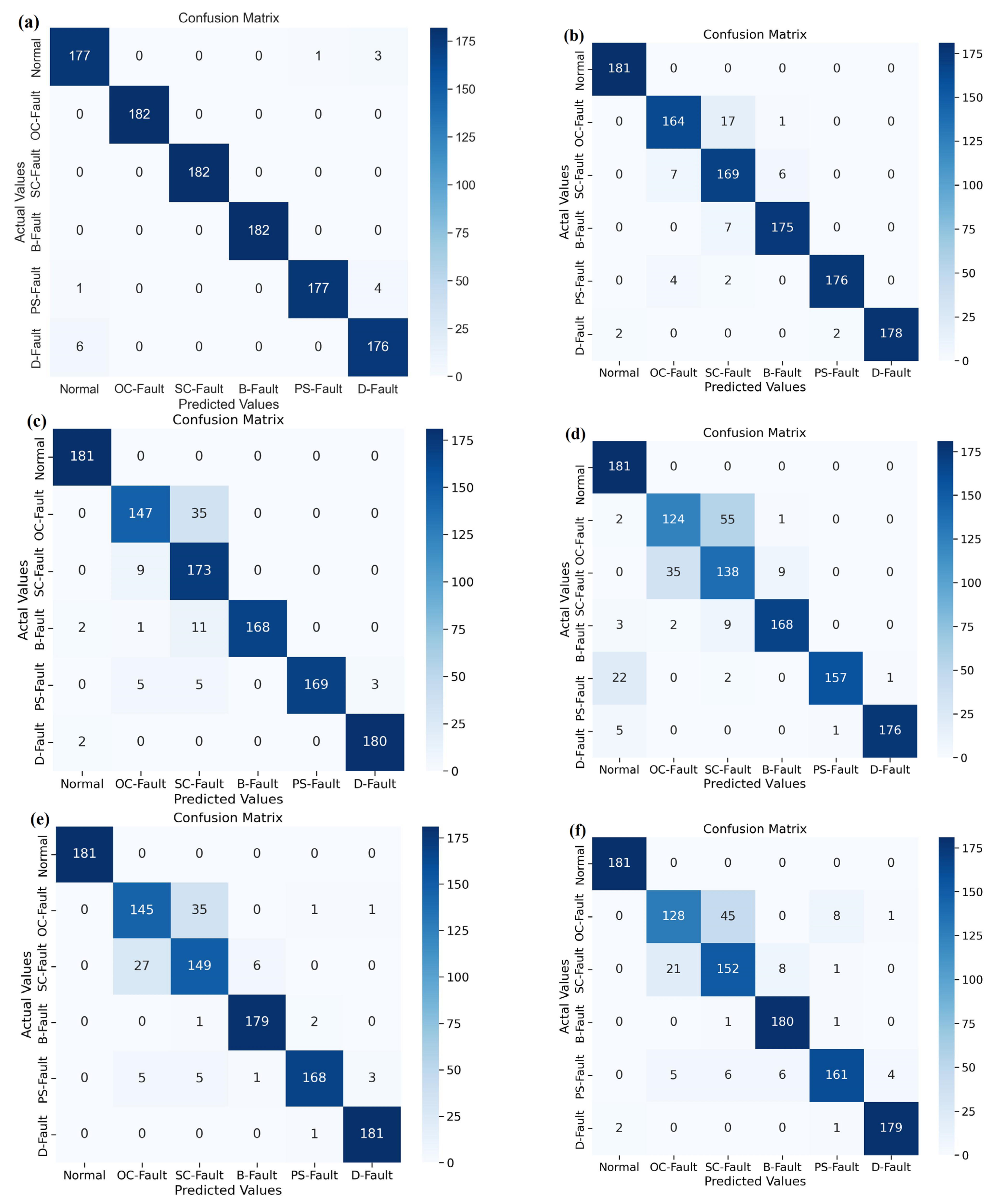 Remotesensing 15 01277 g012a Remotesensing 15 01277 g012a