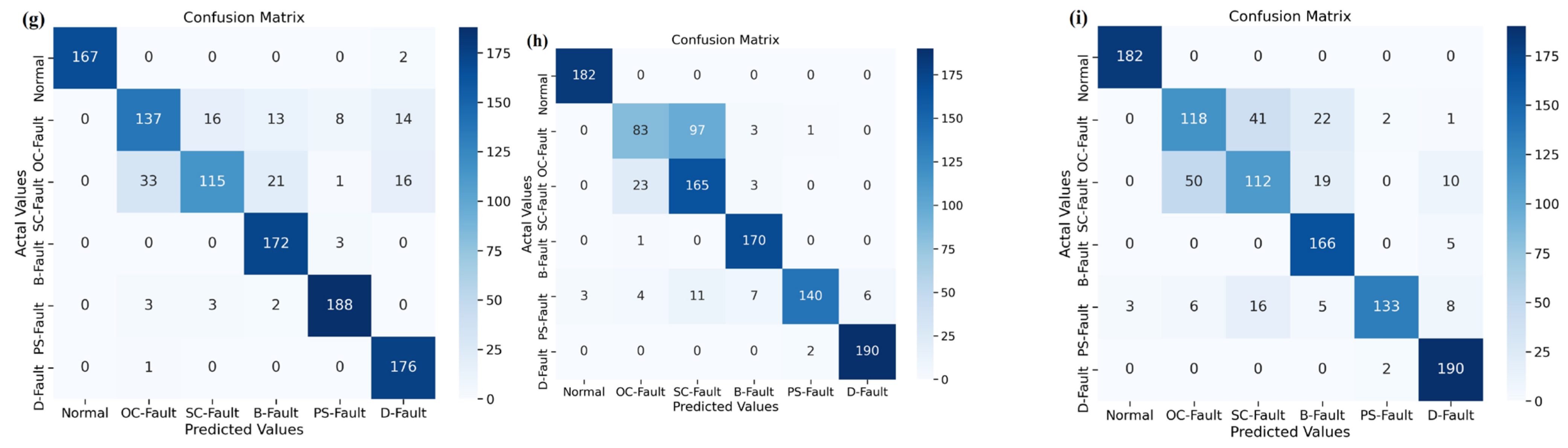 Remotesensing 15 01277 g012b Remotesensing 15 01277 g012b