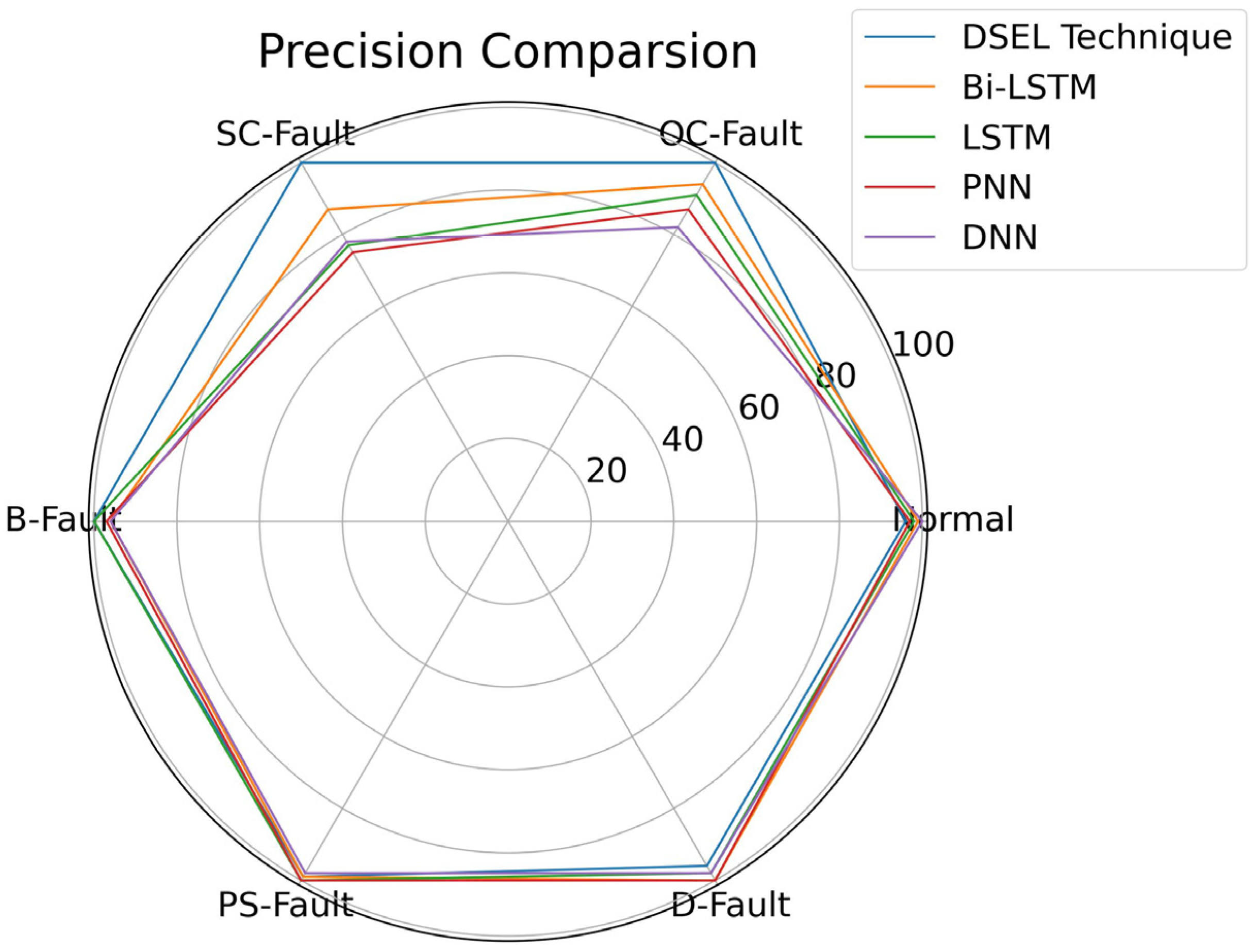 Remotesensing 15 01277 g014 Remotesensing 15 01277 g014