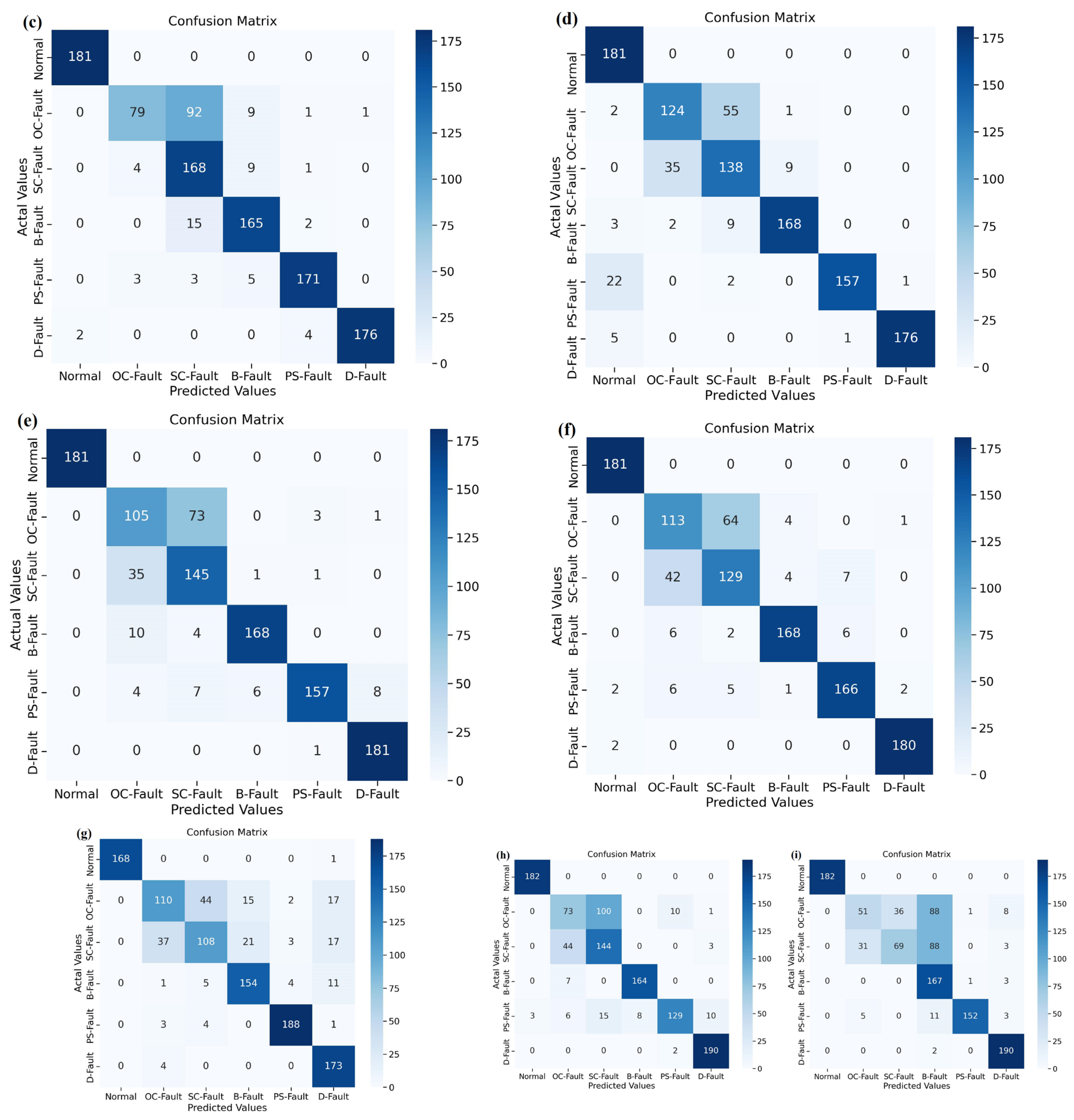 Remotesensing 15 01277 g015b Remotesensing 15 01277 g015b
