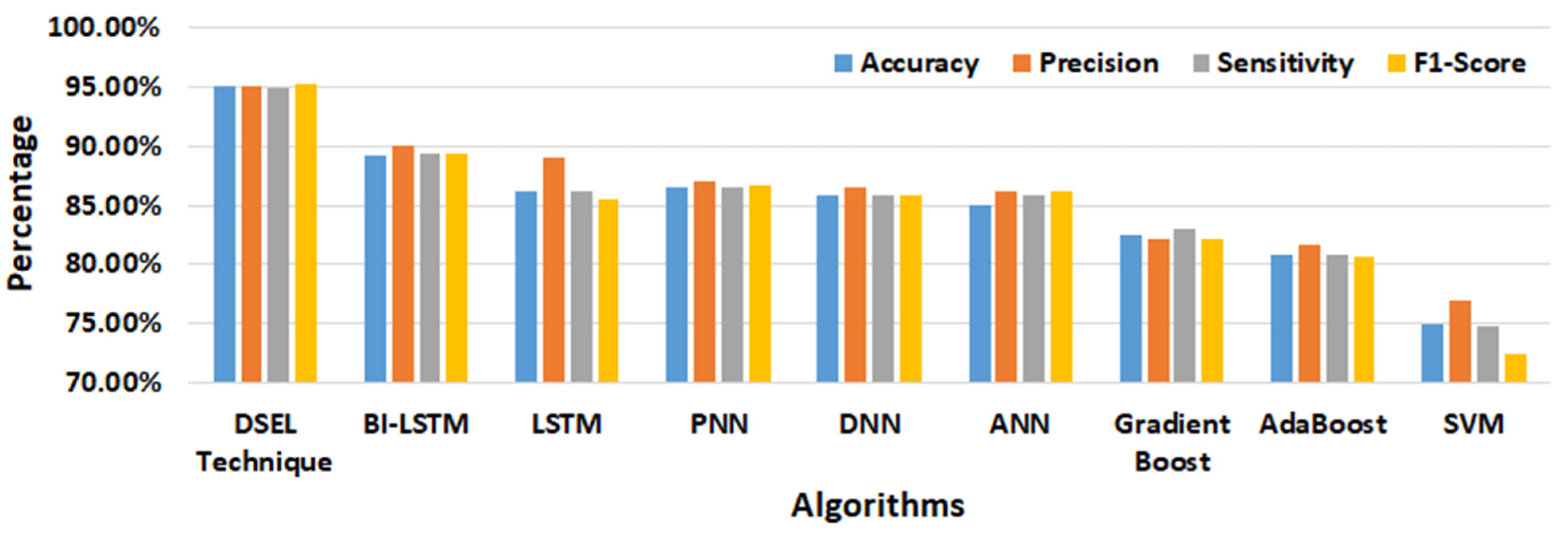 Remotesensing 15 01277 g016 Remotesensing 15 01277 g016