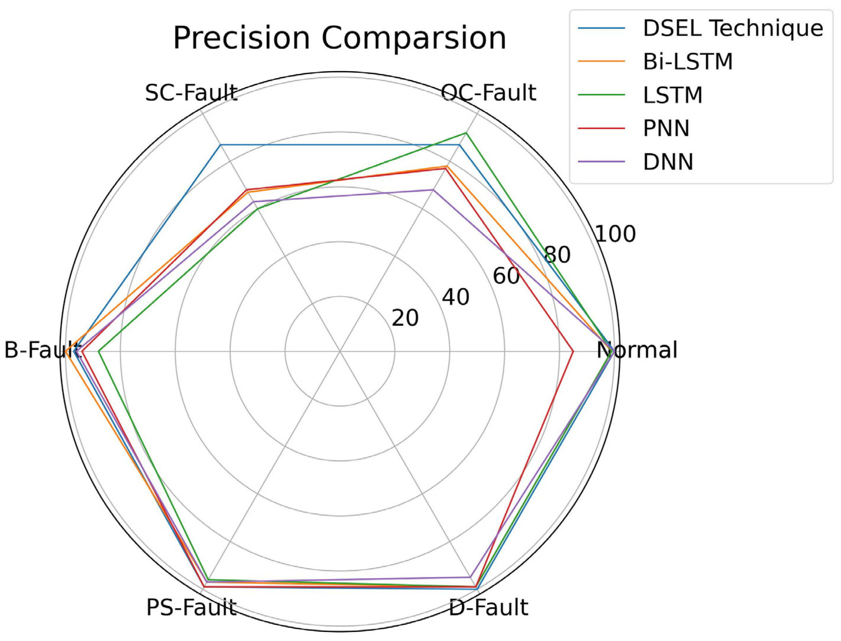 Remotesensing 15 01277 g017 Remotesensing 15 01277 g017