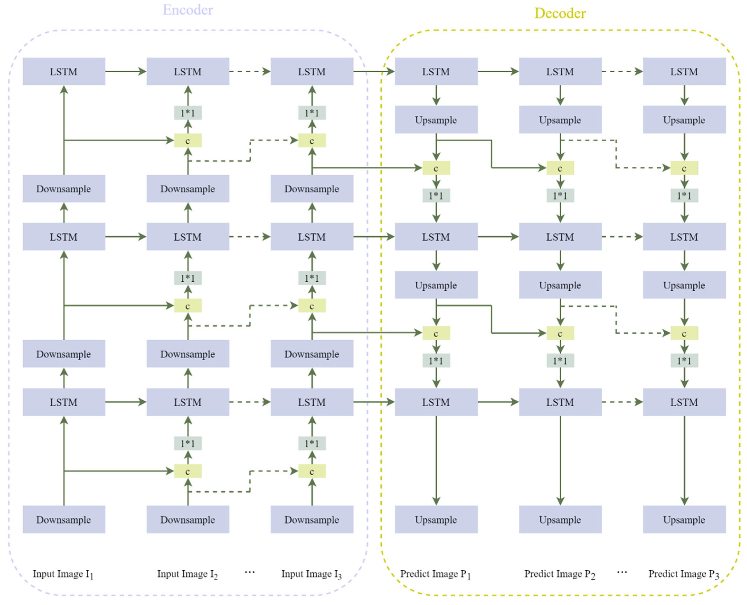 Remotesensing 15 01279 g001 Remotesensing 15 01279 g001