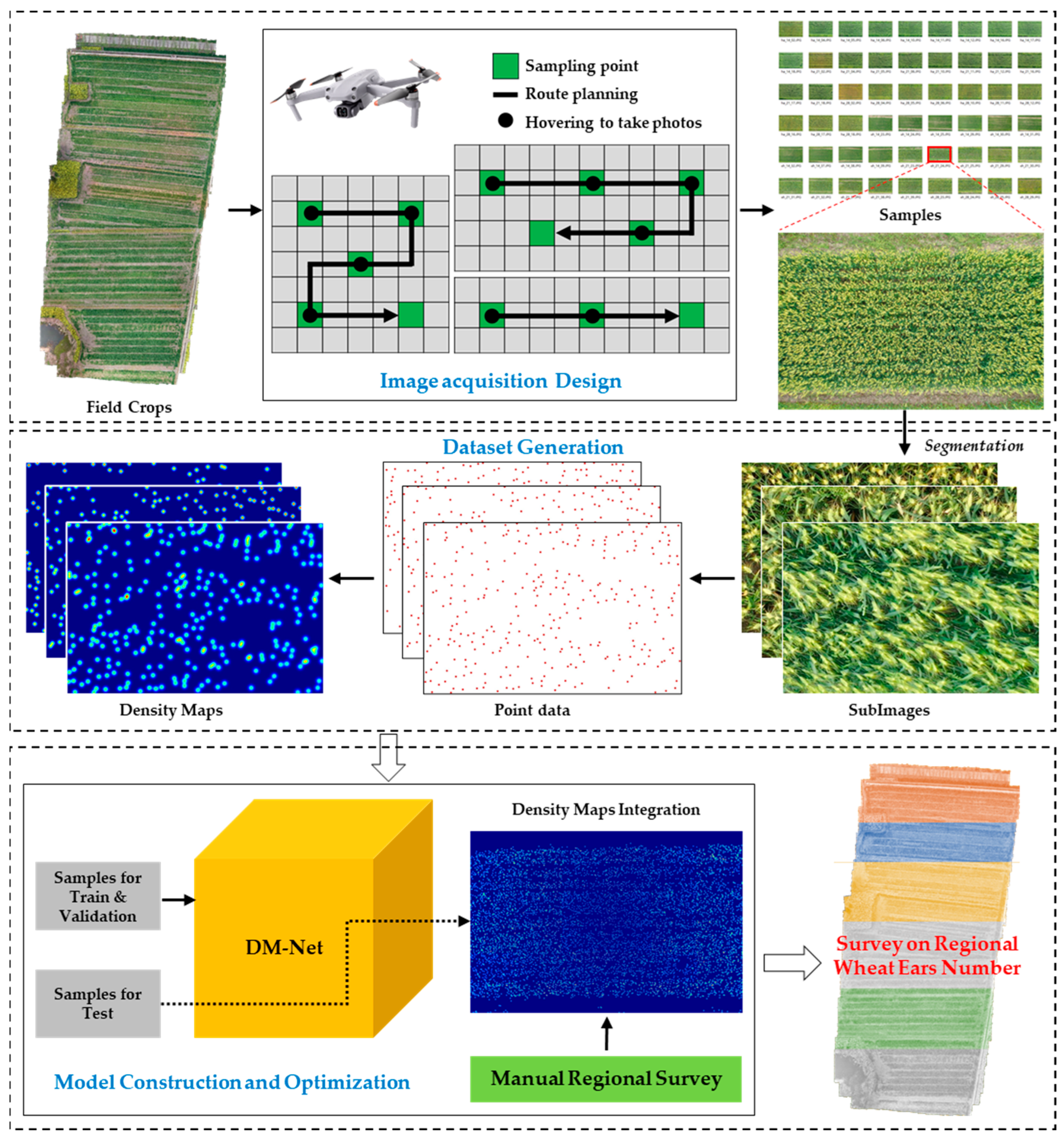 Remotesensing 15 01280 g002 Remotesensing 15 01280 g002