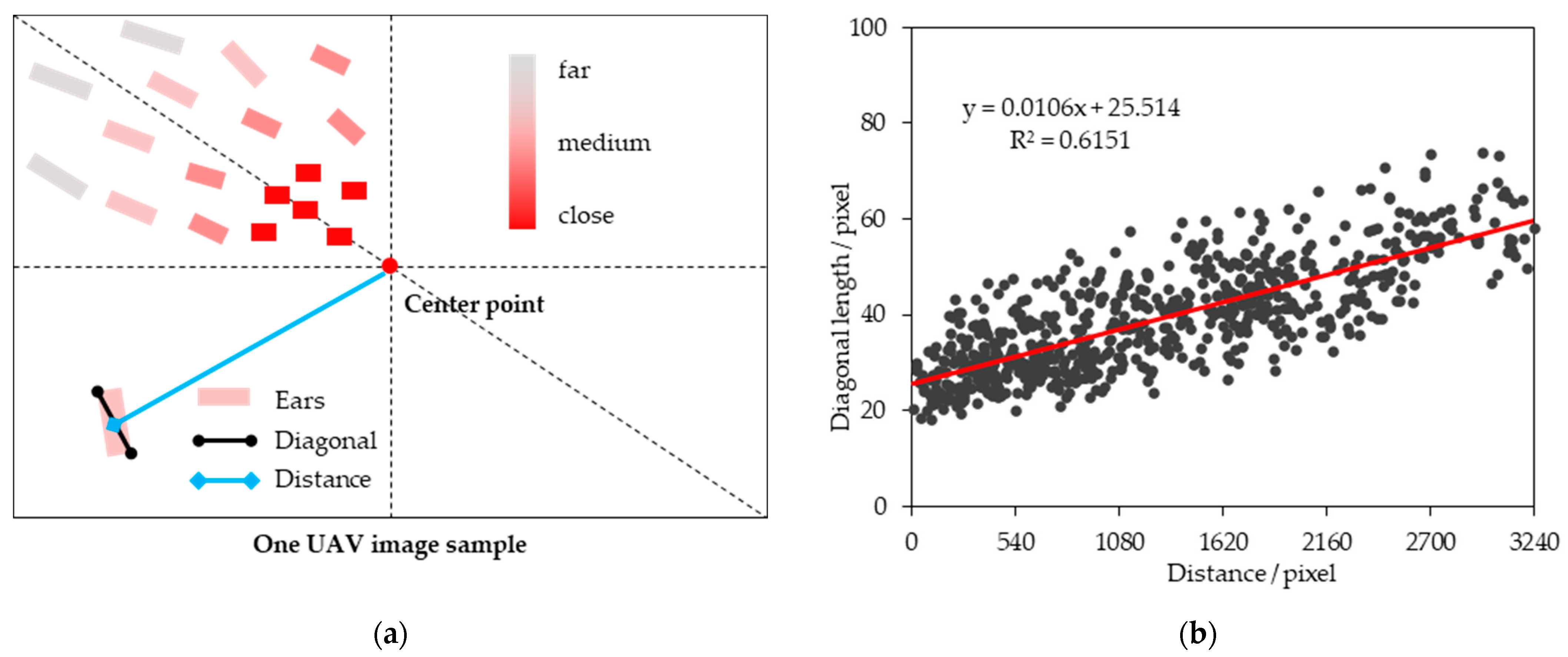 Remotesensing 15 01280 g005 Remotesensing 15 01280 g005