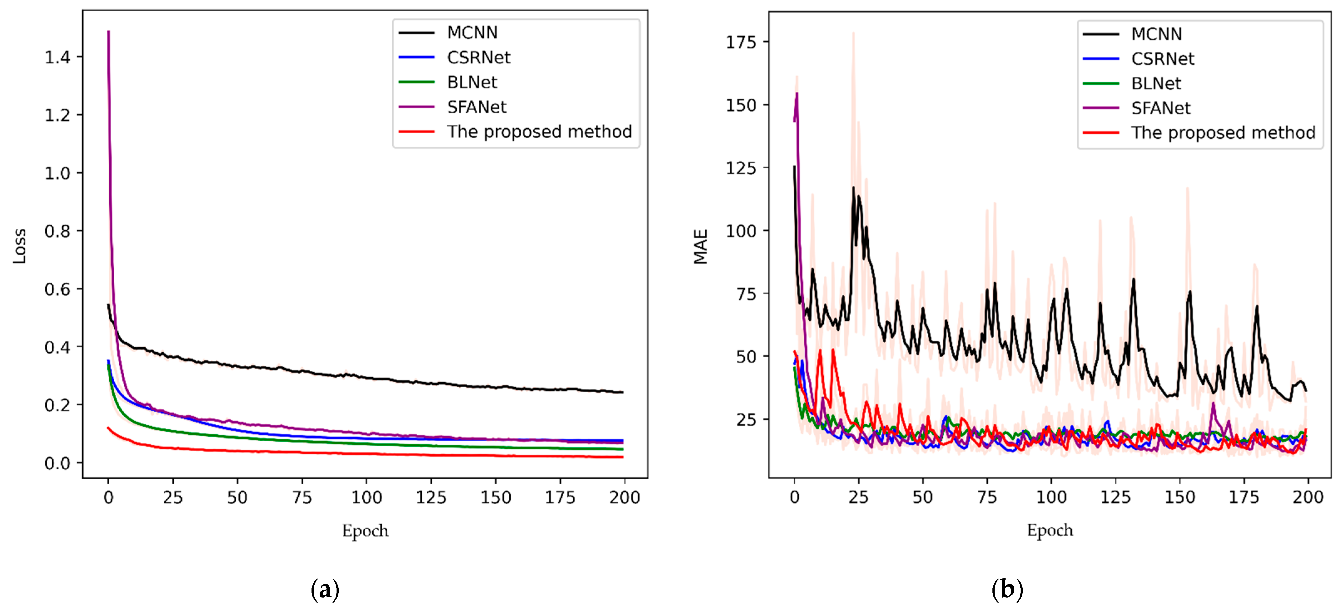 Remotesensing 15 01280 g007 Remotesensing 15 01280 g007