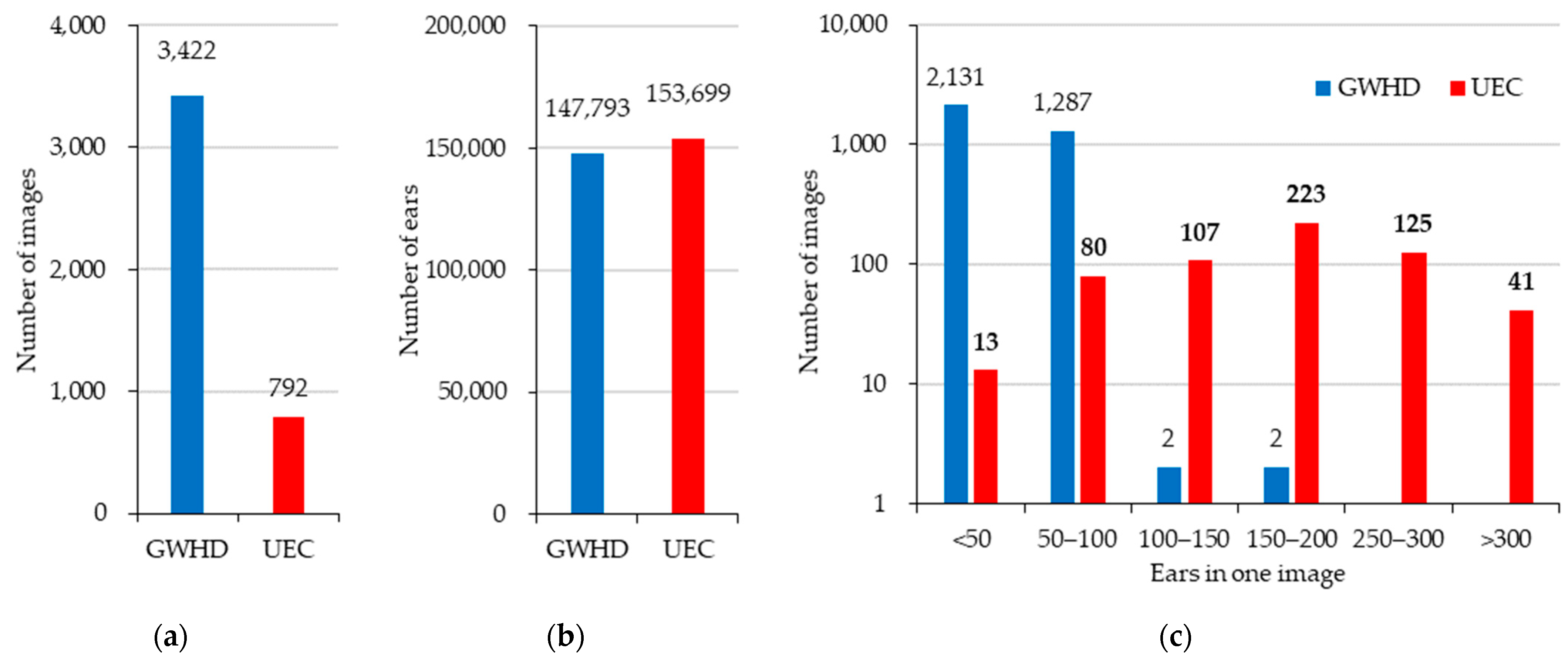 Remotesensing 15 01280 g012 Remotesensing 15 01280 g012