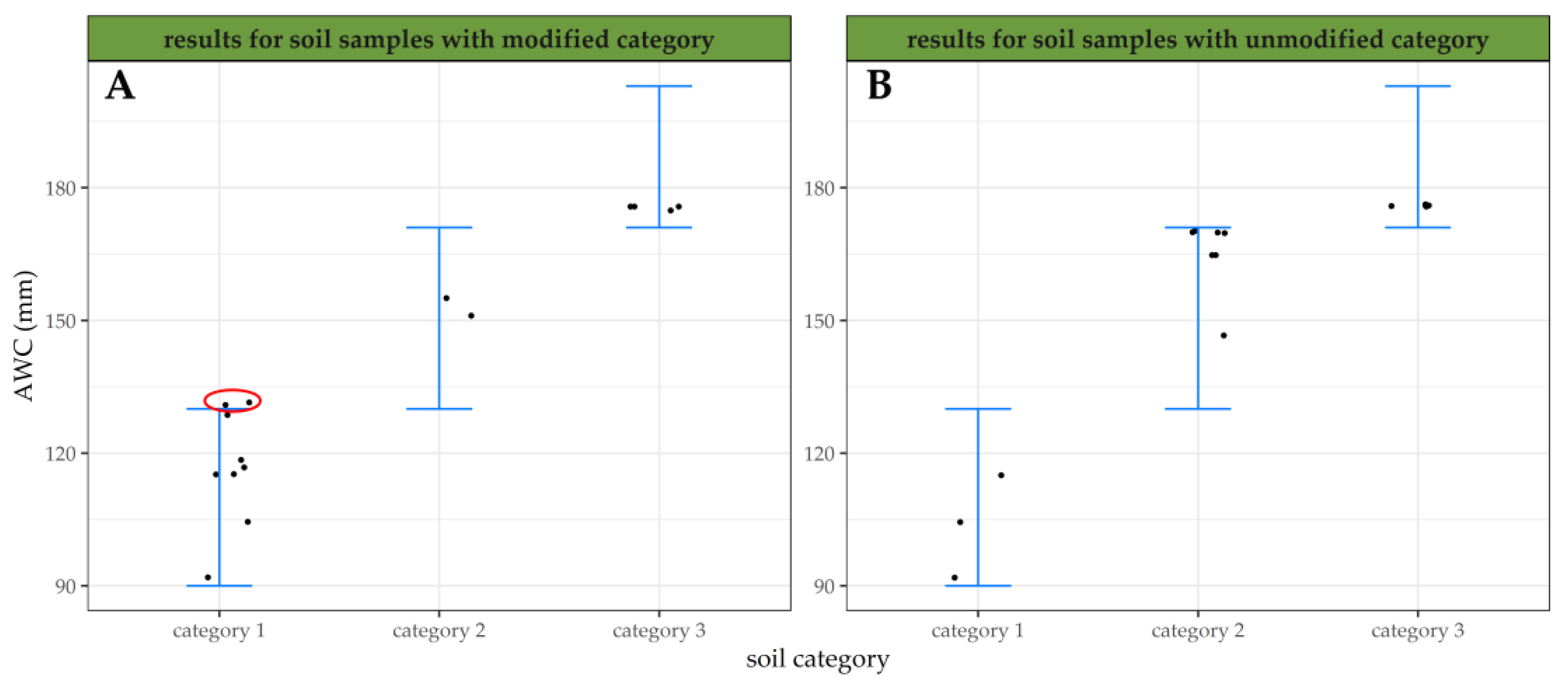 Remotesensing 15 01281 g006 Remotesensing 15 01281 g006