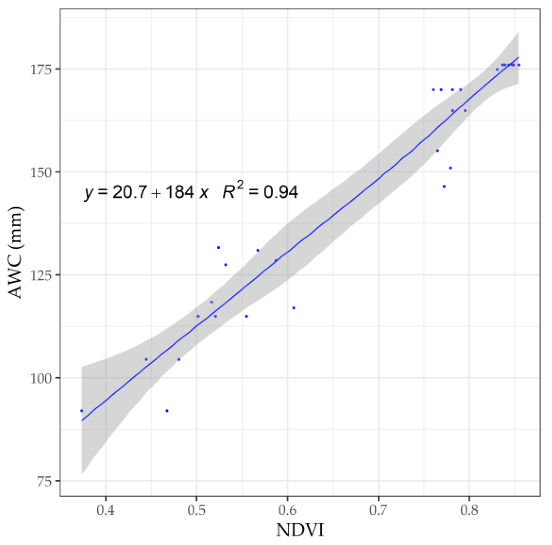 Remotesensing 15 01281 g007 Remotesensing 15 01281 g007