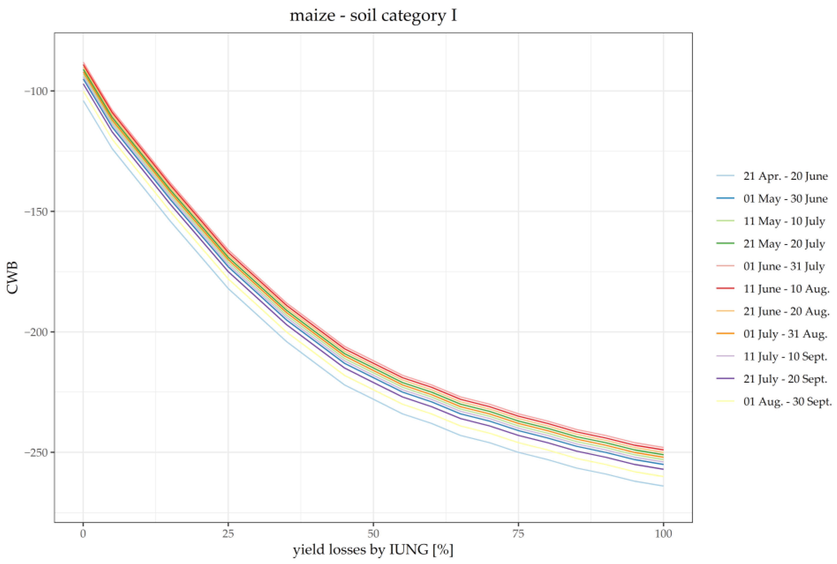 Remotesensing 15 01281 g0a2 Remotesensing 15 01281 g0a2