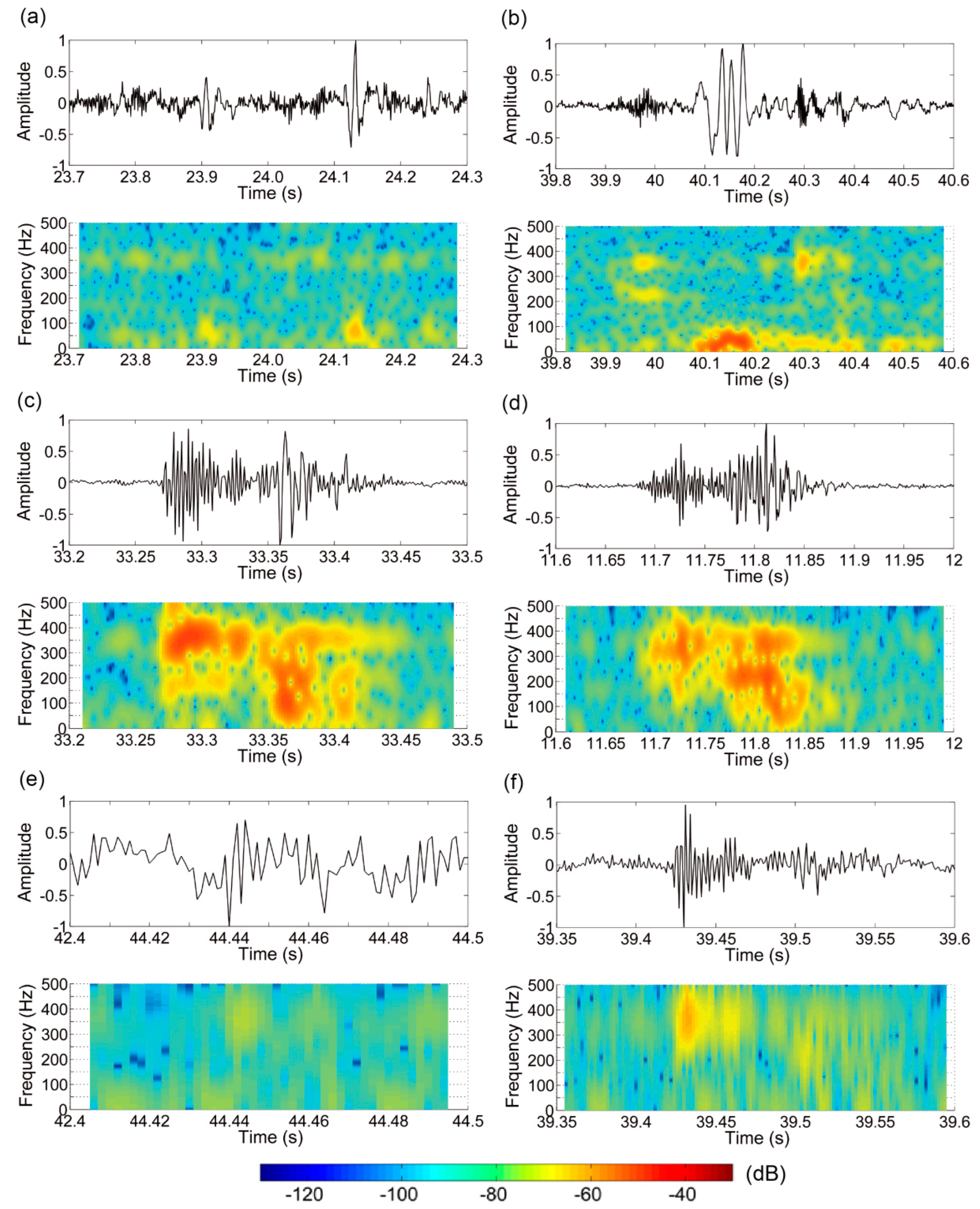 Remotesensing 15 01282 g005