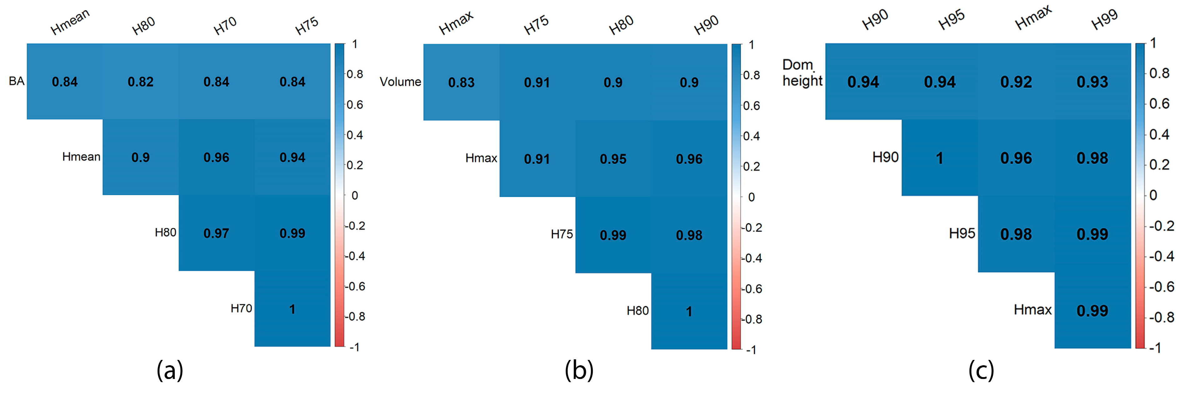 Remotesensing 15 01284 g003