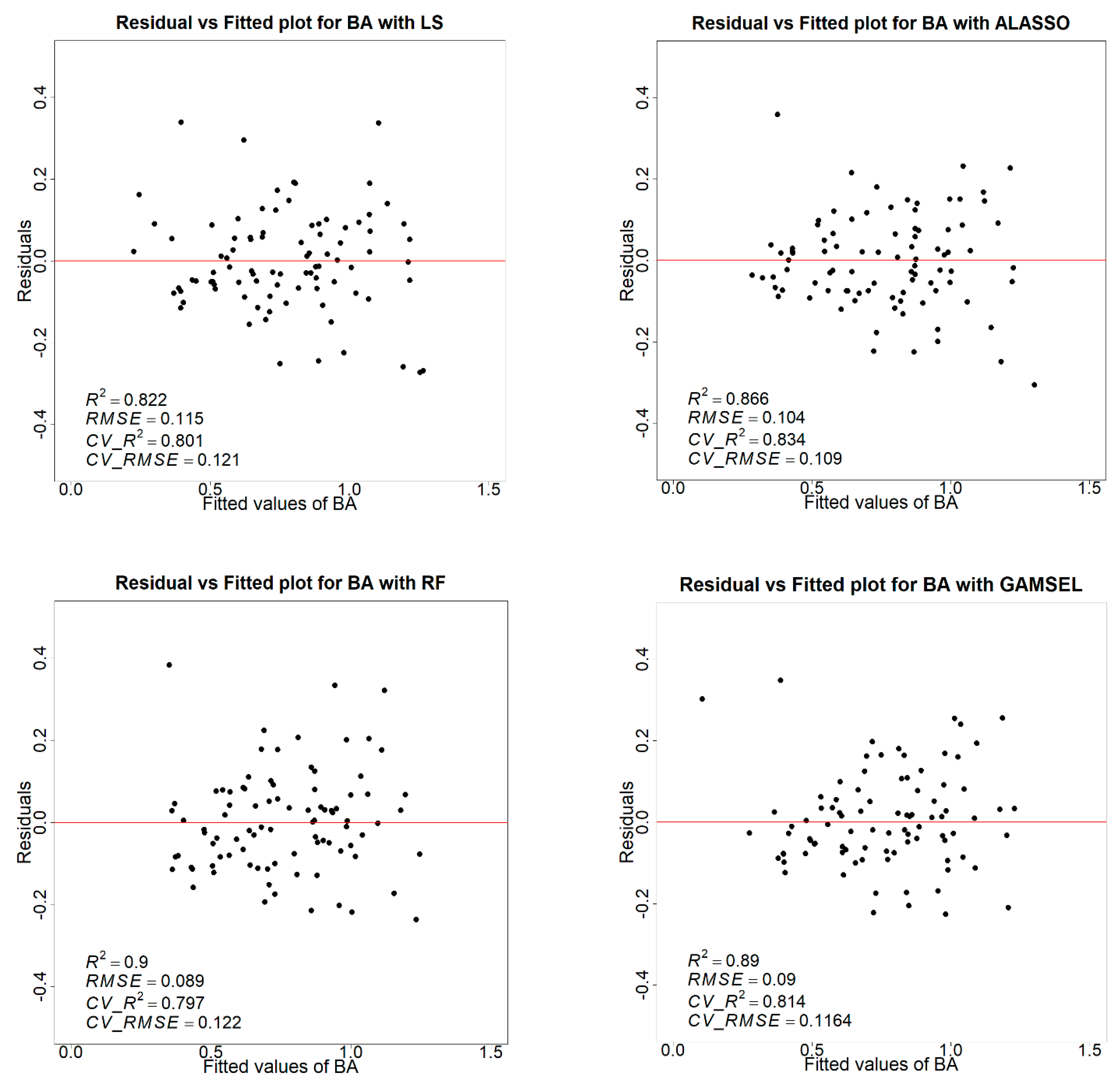 Remotesensing 15 01284 g0a2