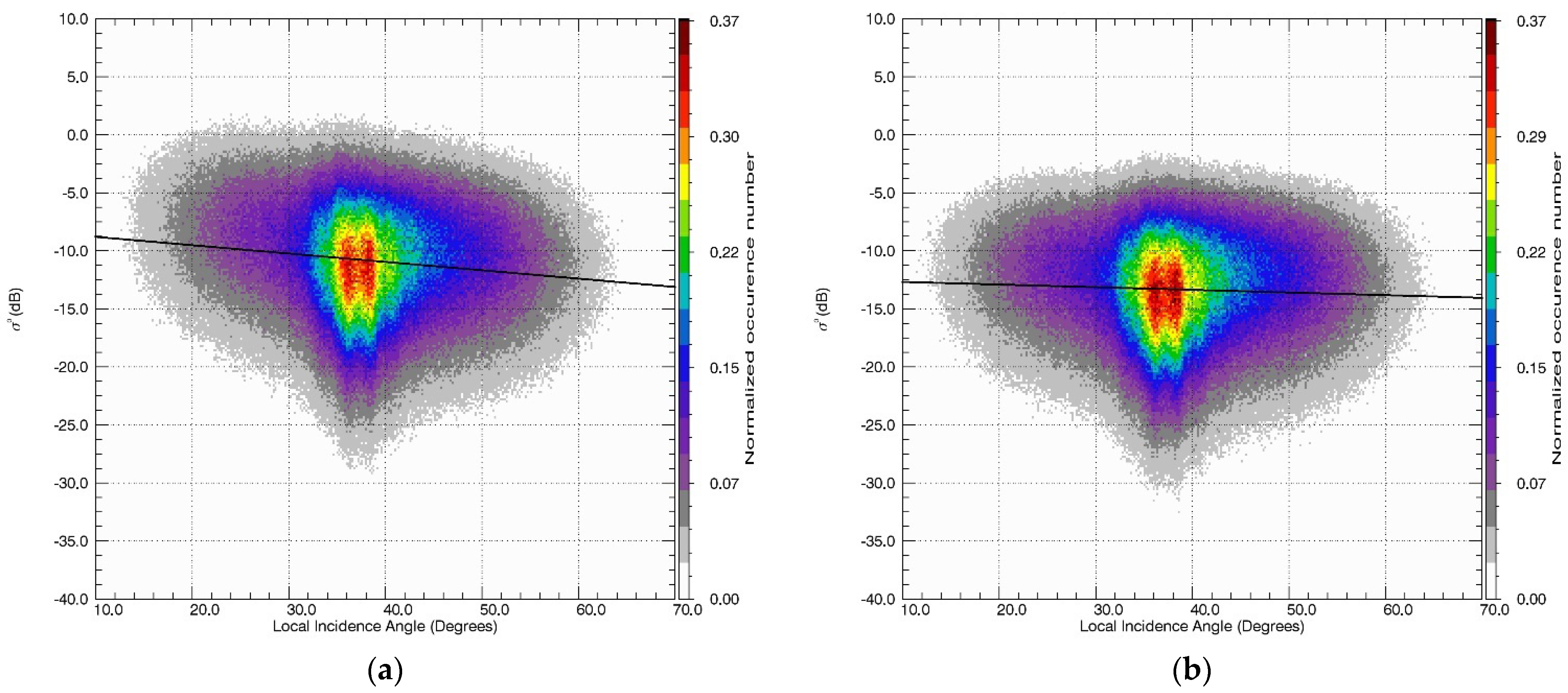 Remotesensing 15 01286 g015