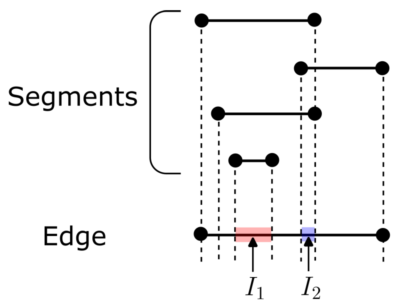 Remotesensing 15 01289 g003