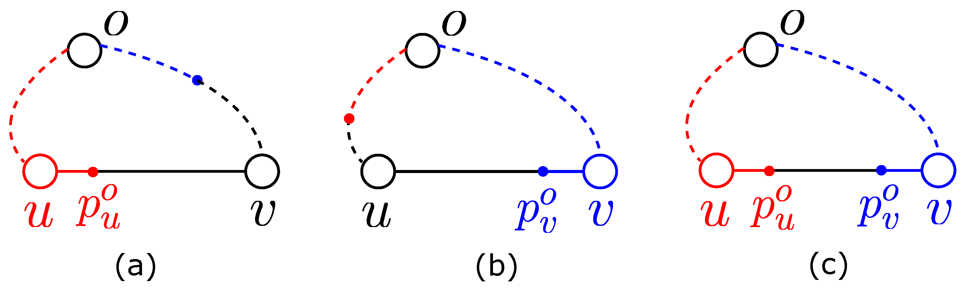 Remotesensing 15 01289 g004