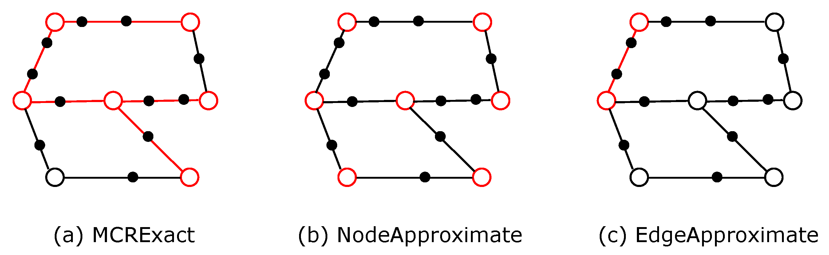 Remotesensing 15 01289 g007