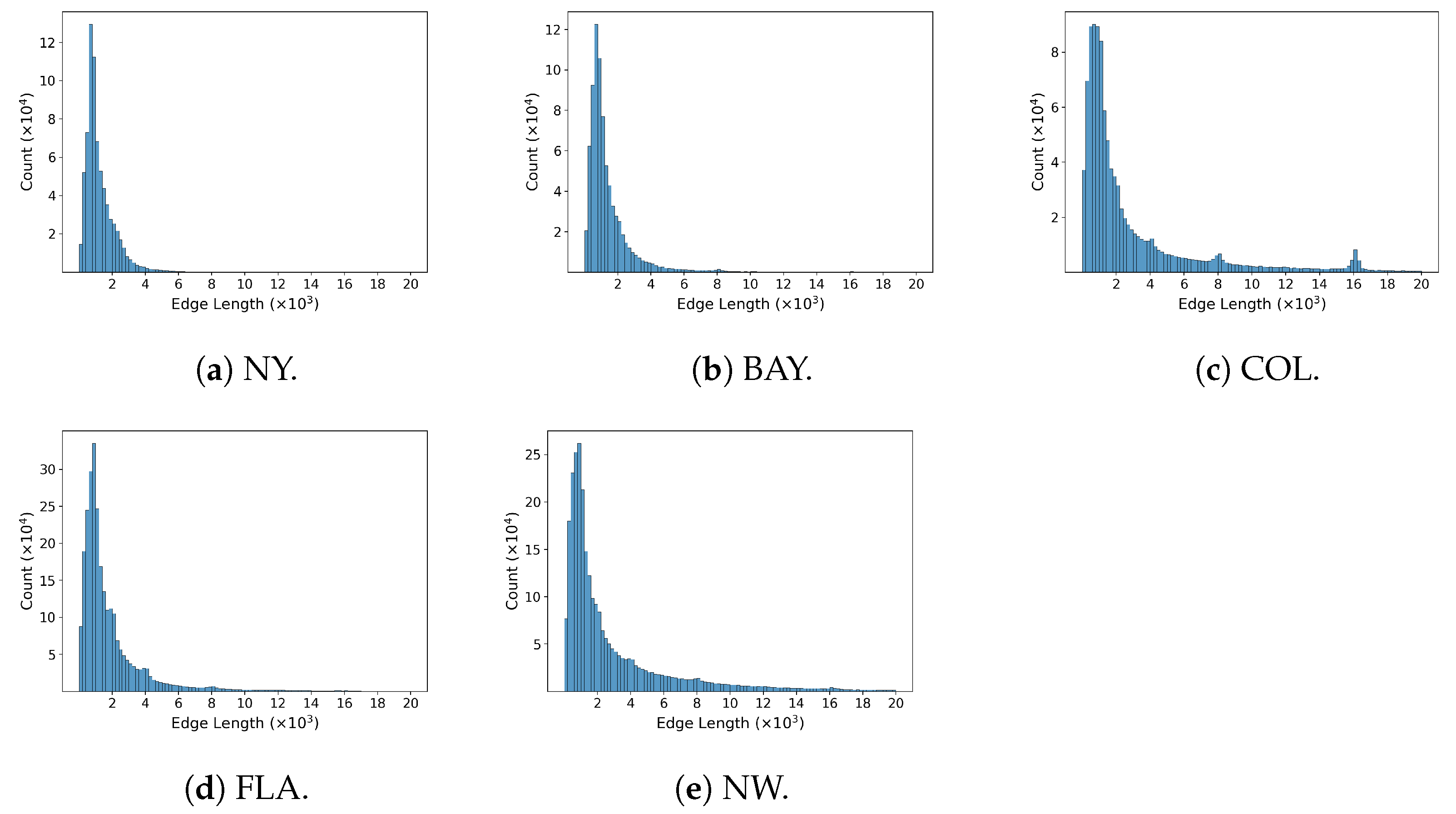 Remotesensing 15 01289 g008