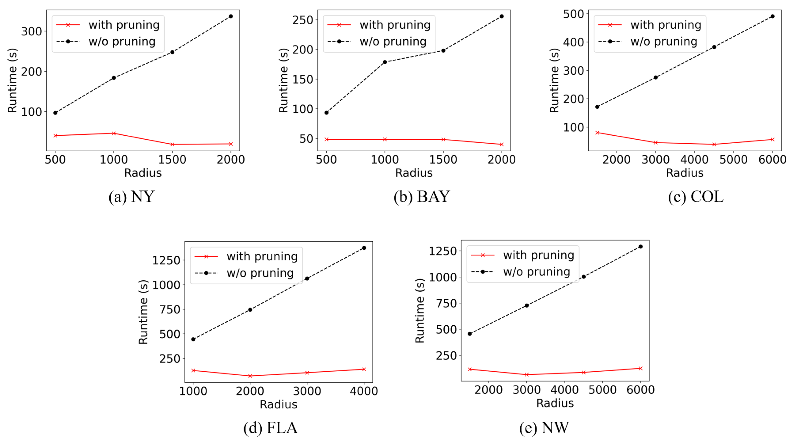 Remotesensing 15 01289 g009