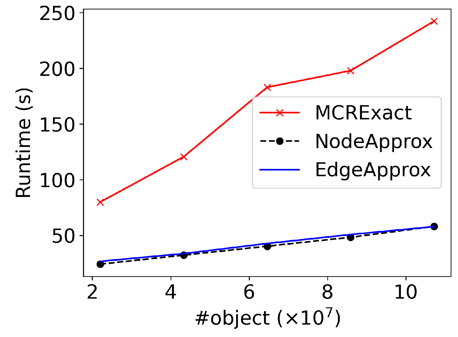 Remotesensing 15 01289 g011