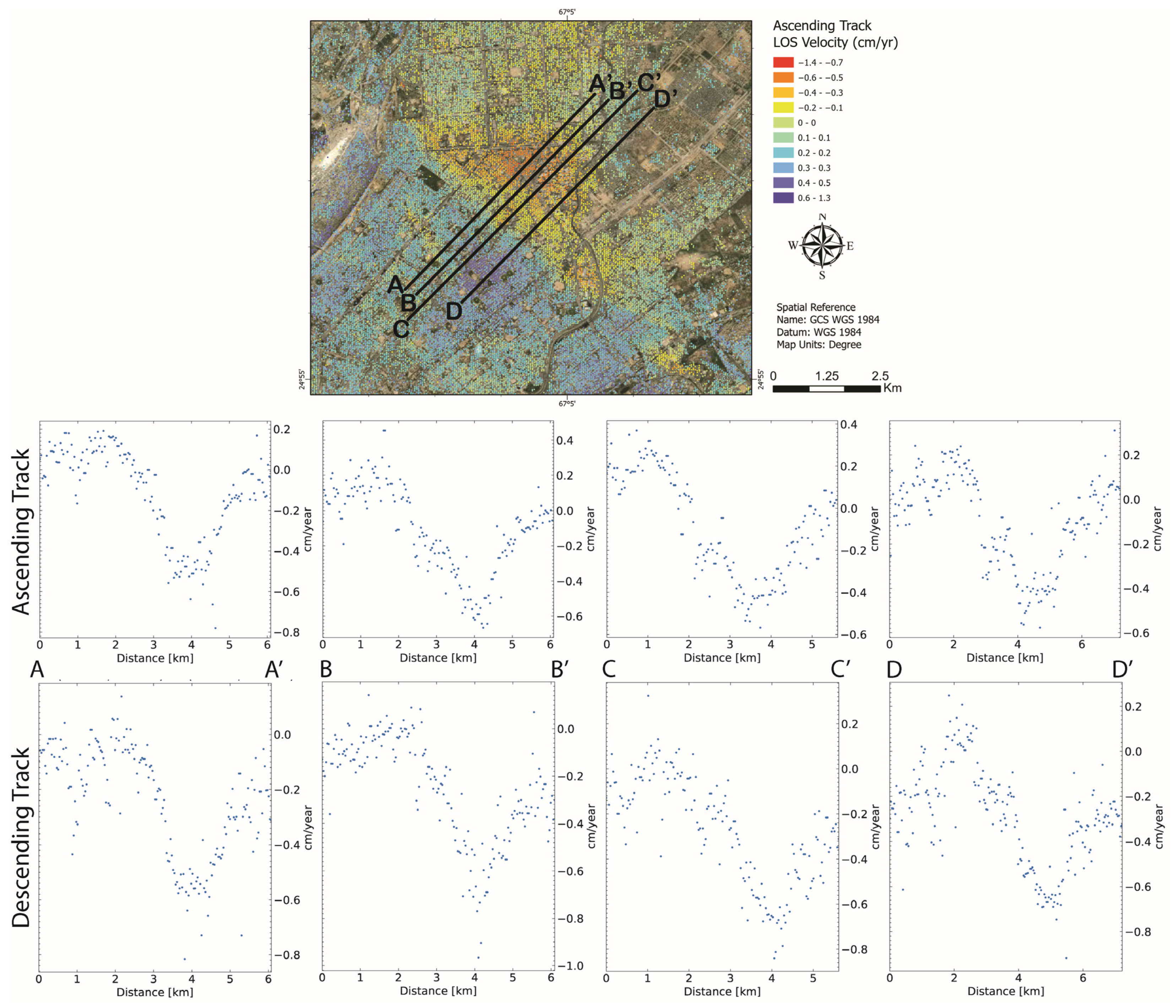 Remotesensing 15 01290 g007 Remotesensing 15 01290 g007