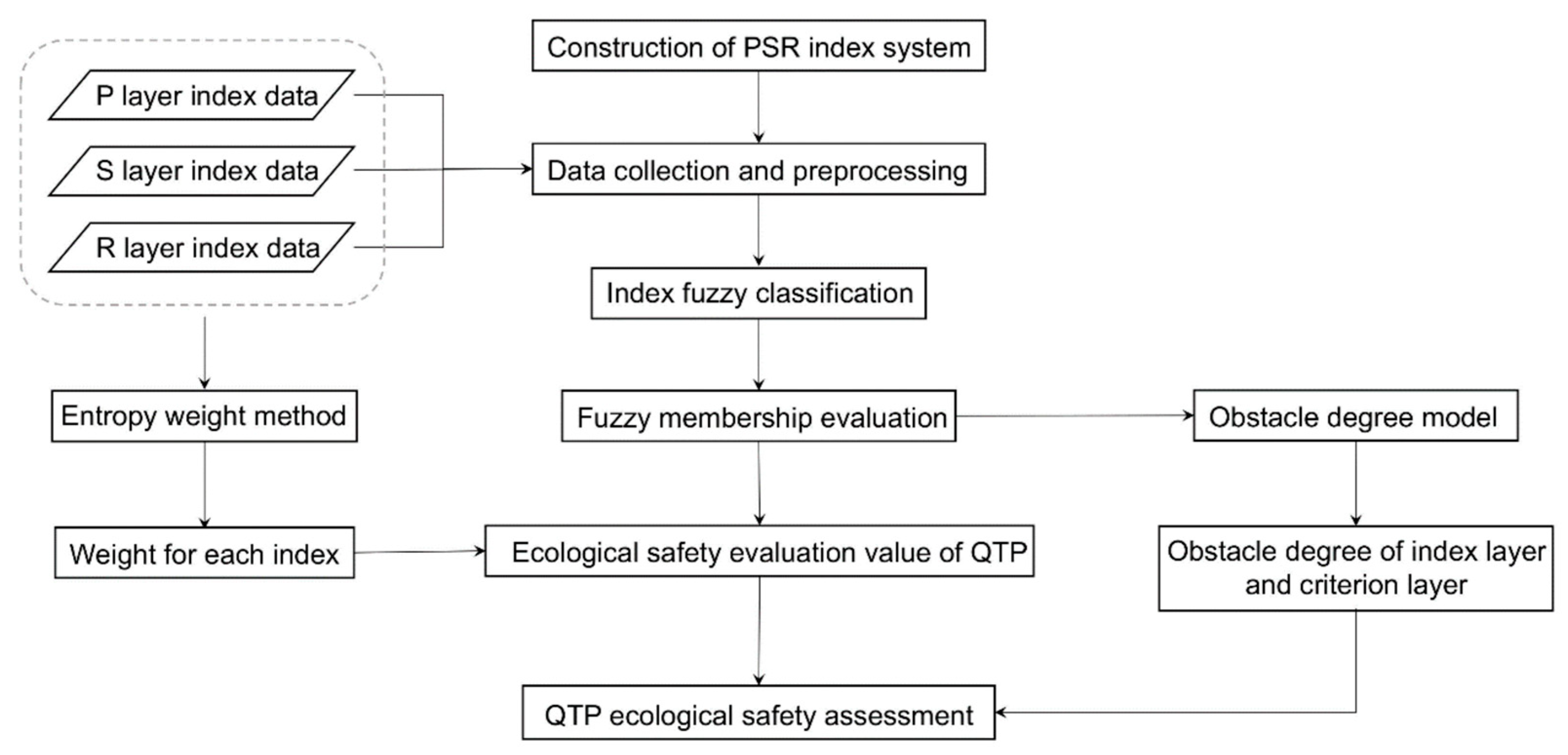 Remotesensing 15 01293 g002 Remotesensing 15 01293 g002