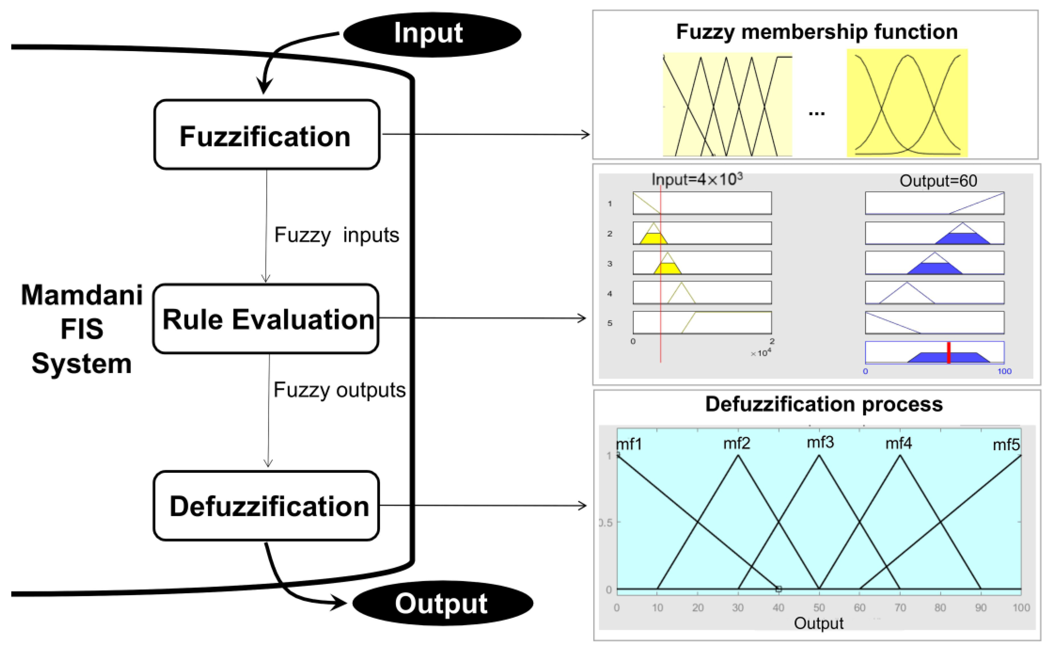 Remotesensing 15 01293 g003 Remotesensing 15 01293 g003