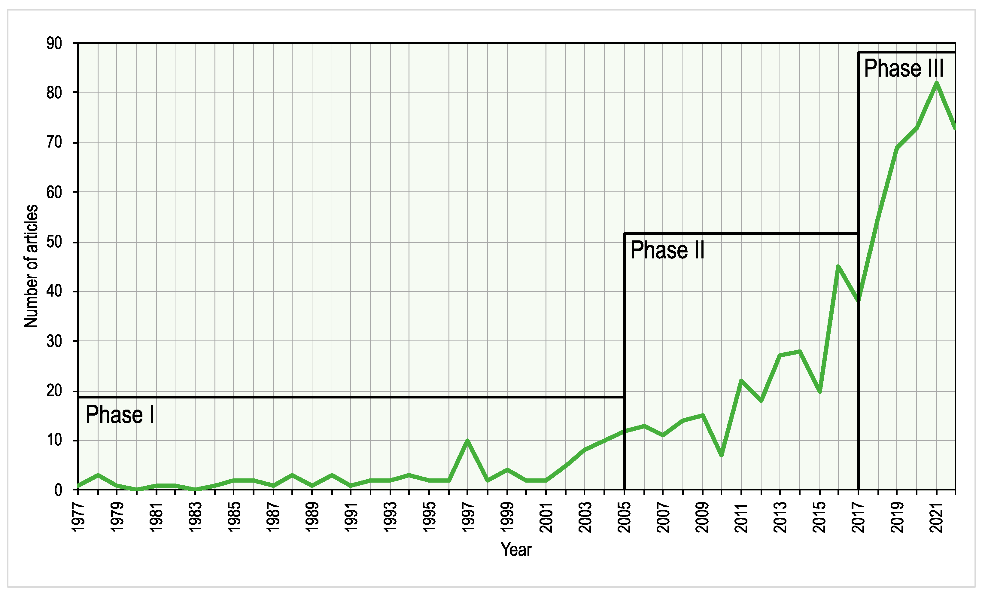 Remotesensing 15 01294 g017