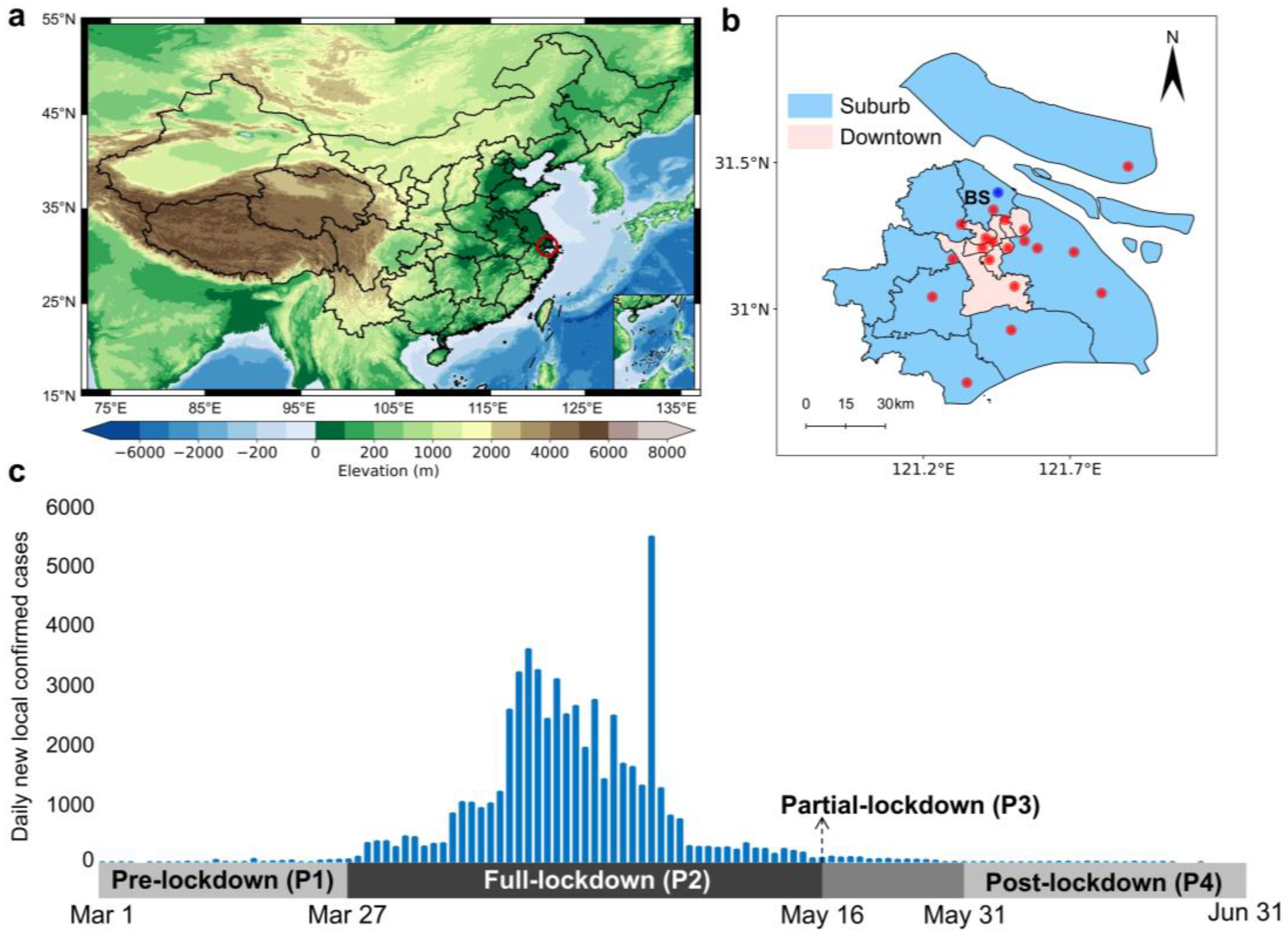 Remotesensing 15 01295 g001 Remotesensing 15 01295 g001