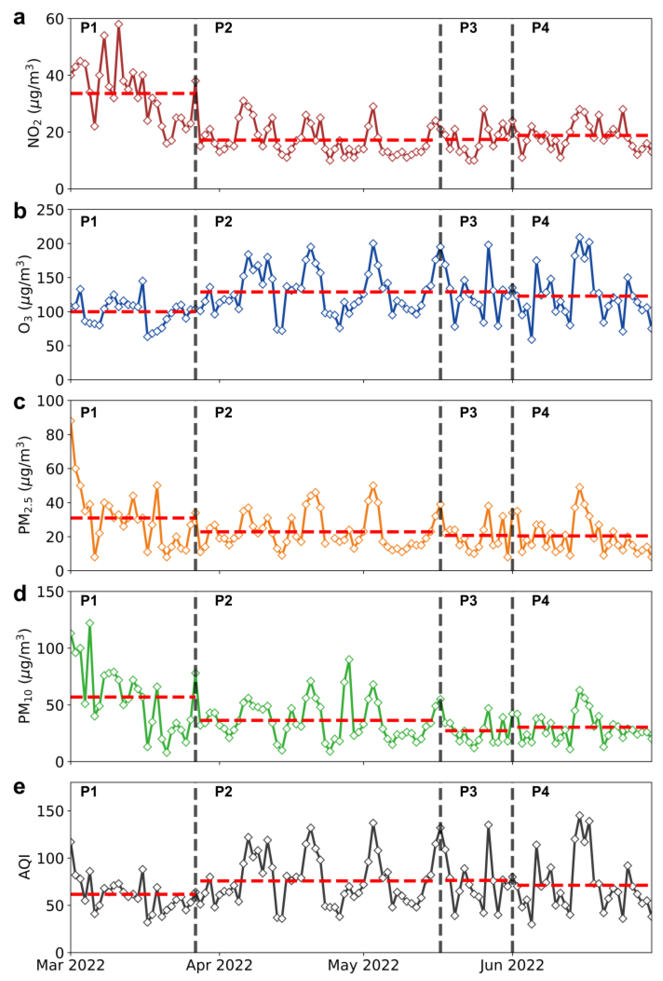 Remotesensing 15 01295 g002 Remotesensing 15 01295 g002
