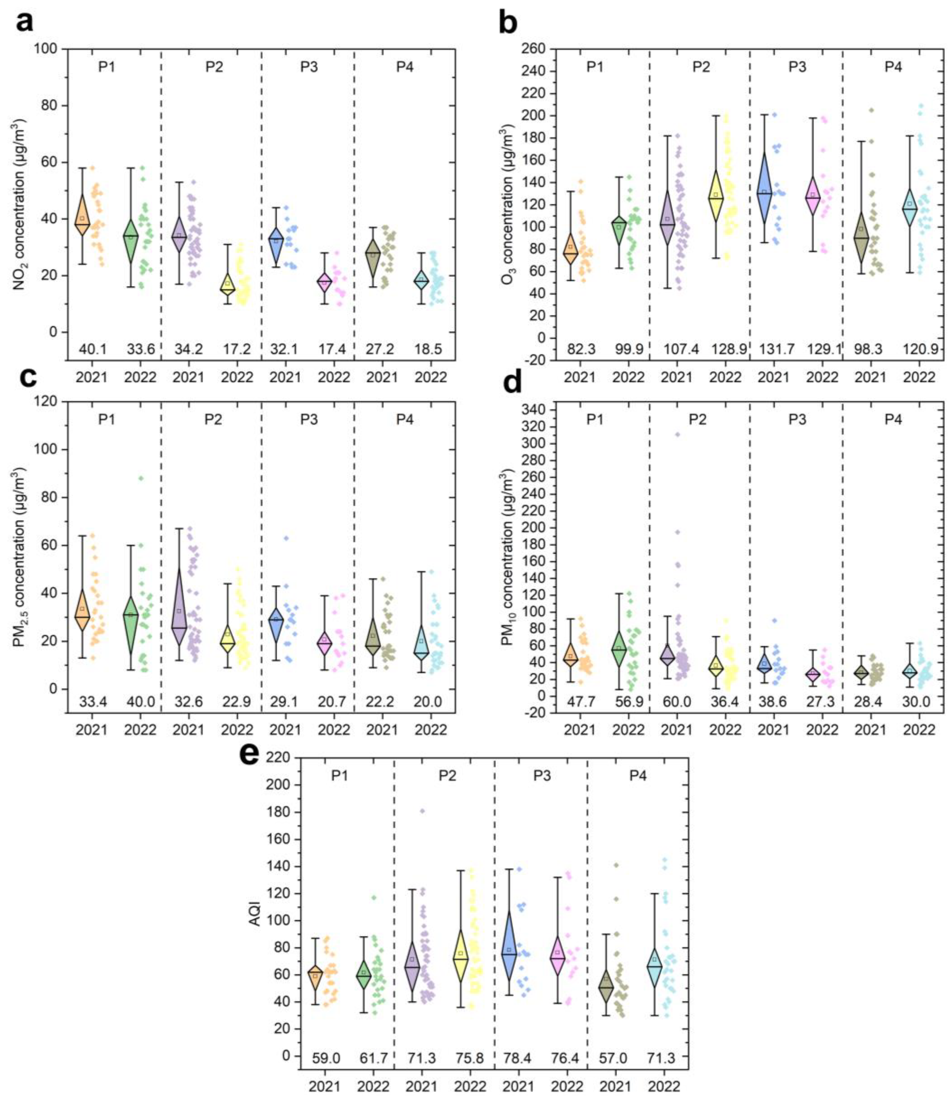 Remotesensing 15 01295 g003 Remotesensing 15 01295 g003