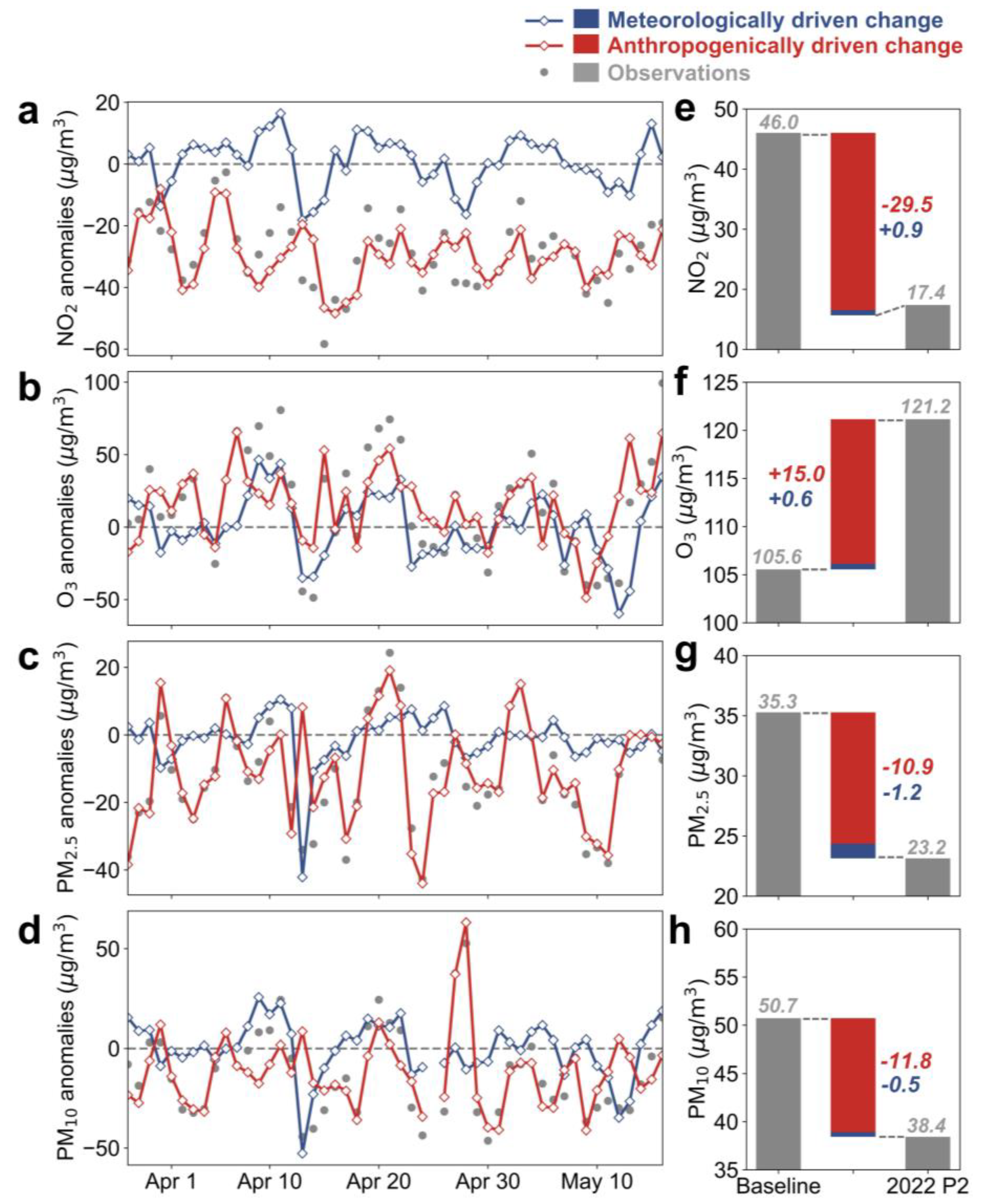 Remotesensing 15 01295 g006 Remotesensing 15 01295 g006
