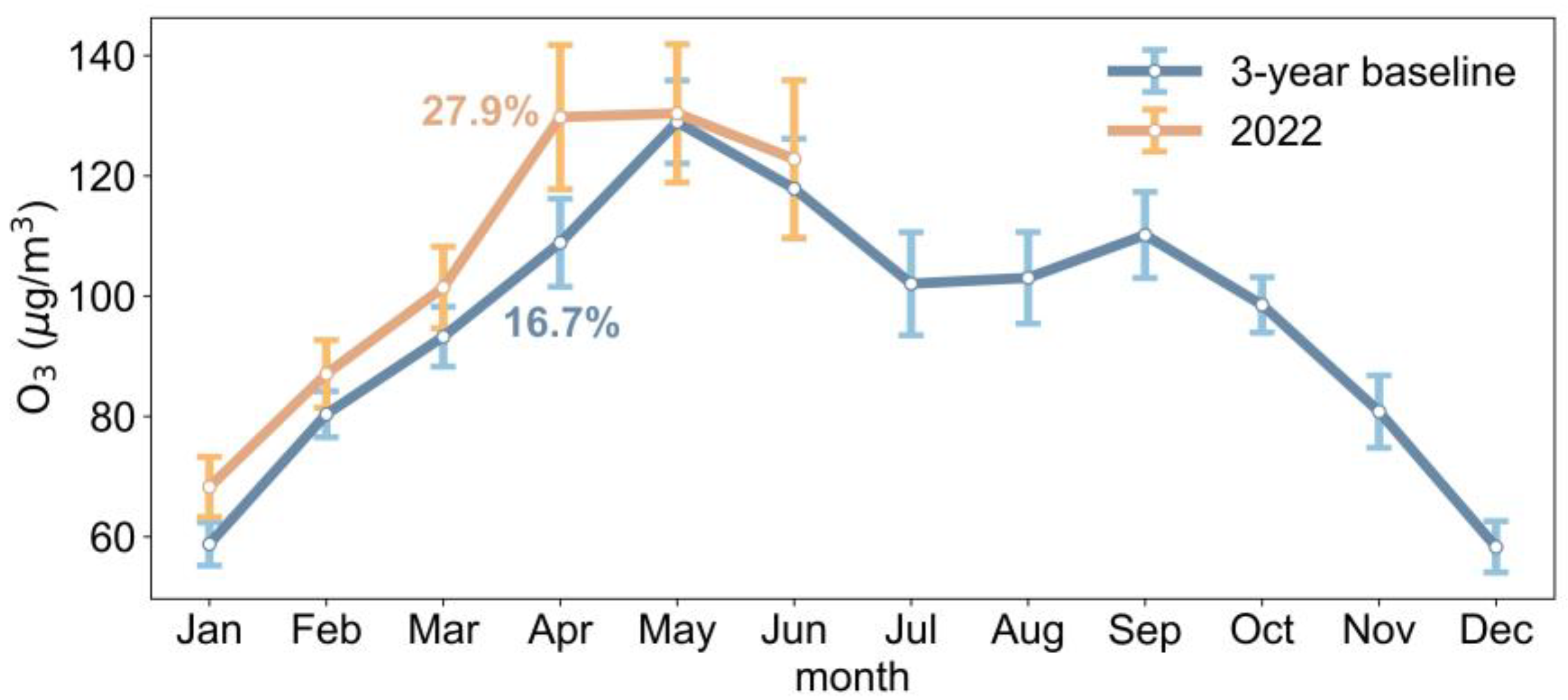 Remotesensing 15 01295 g007 Remotesensing 15 01295 g007